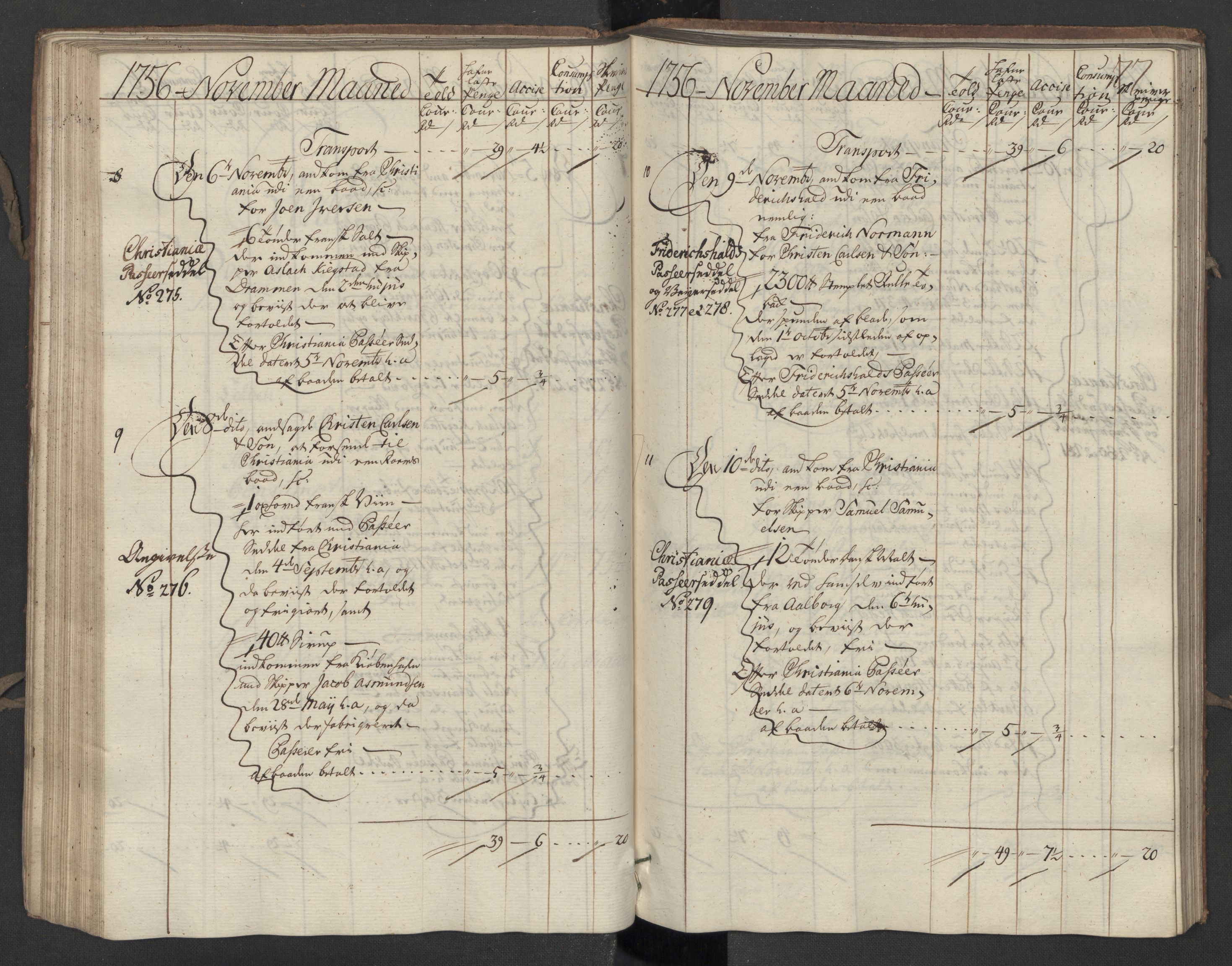 Generaltollkammeret, tollregnskaper, RA/EA-5490/R07/L0016/0001: Tollregnskaper Sand / Inngående hovedtollbok, 1756, p. 76b-77a