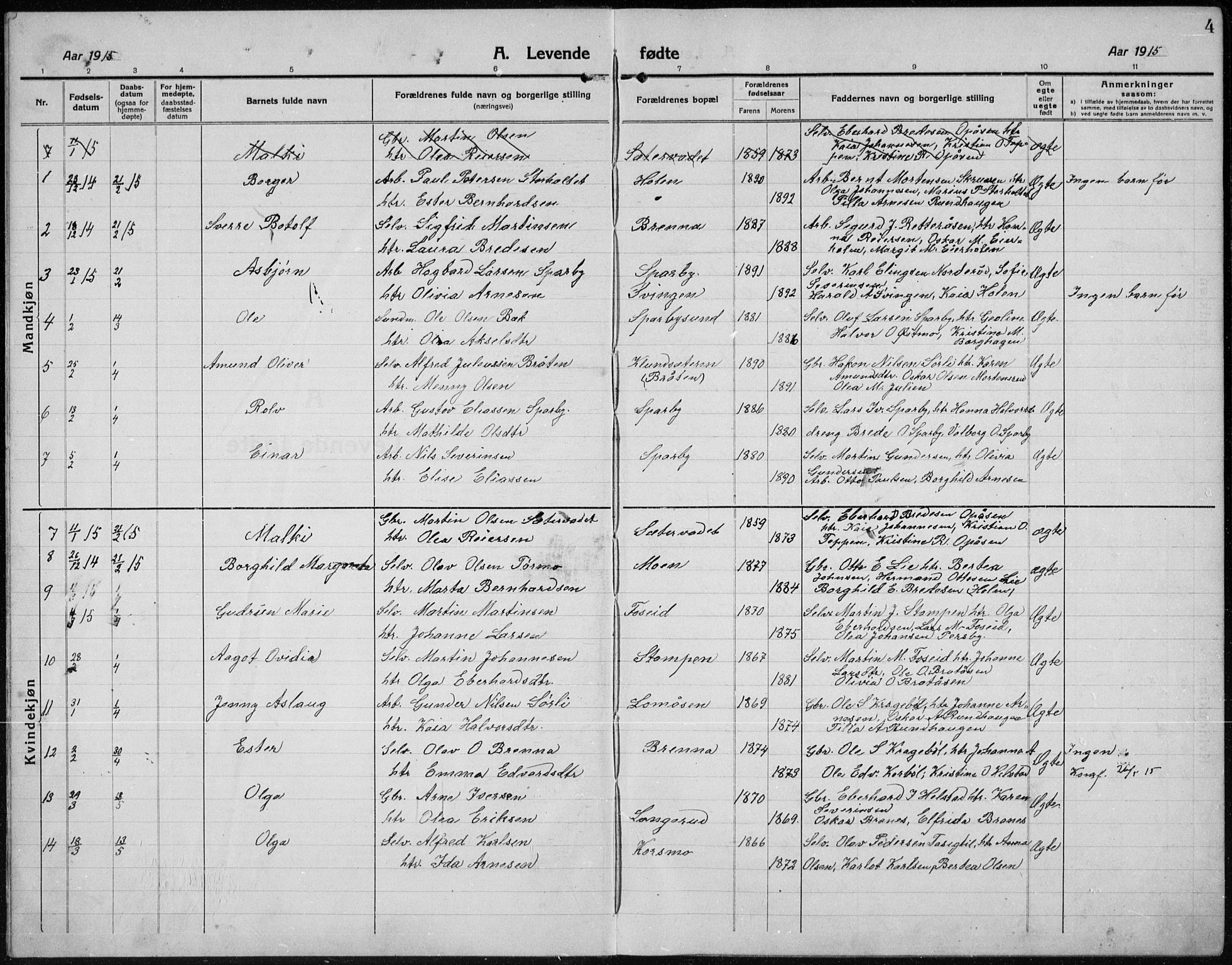 Hof prestekontor, SAH/PREST-038/H/Ha/Hab/L0002: Parish register (copy) no. 2, 1915-1934, p. 4