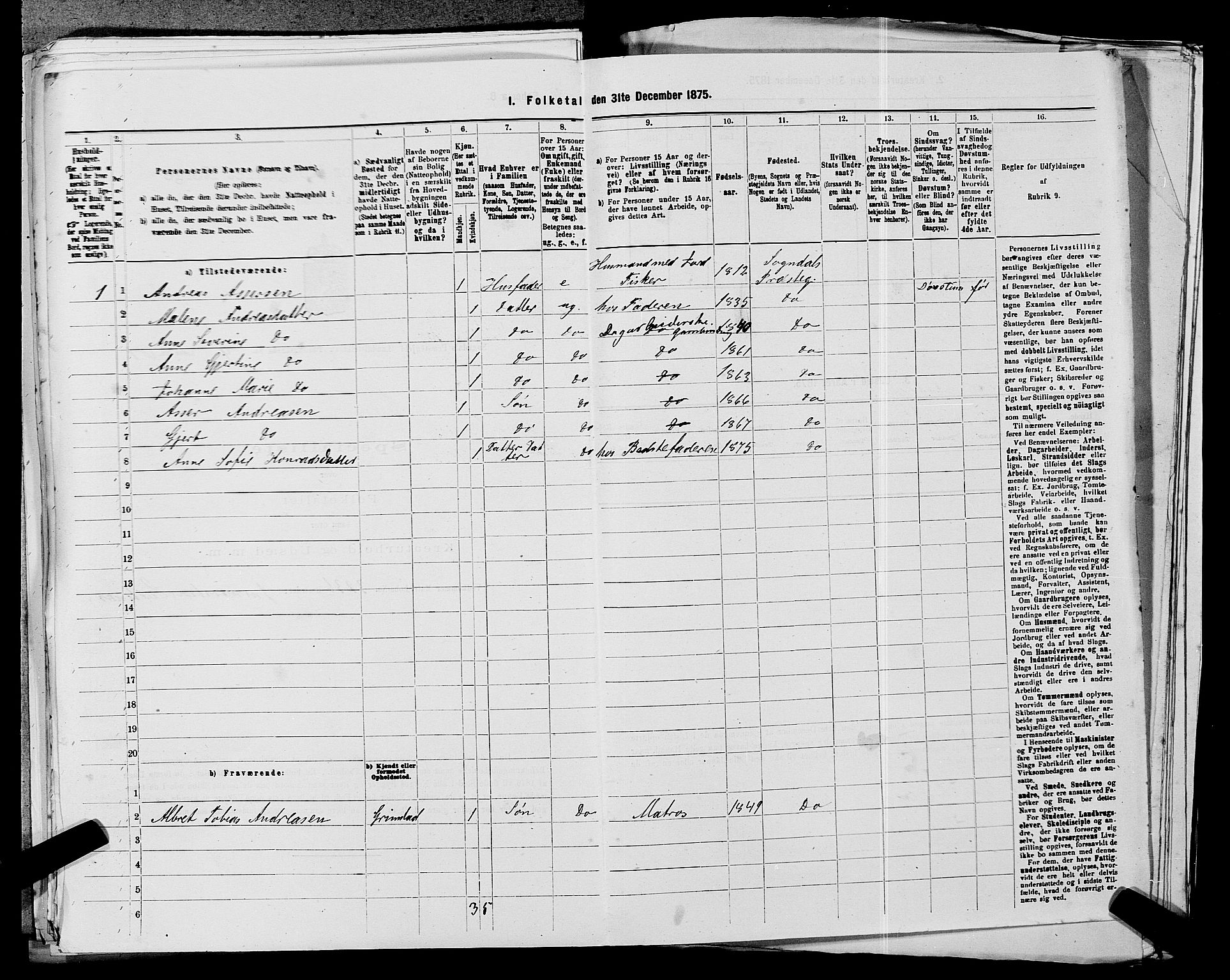 SAST, 1875 census for 1111L Sokndal/Sokndal, 1875, p. 930