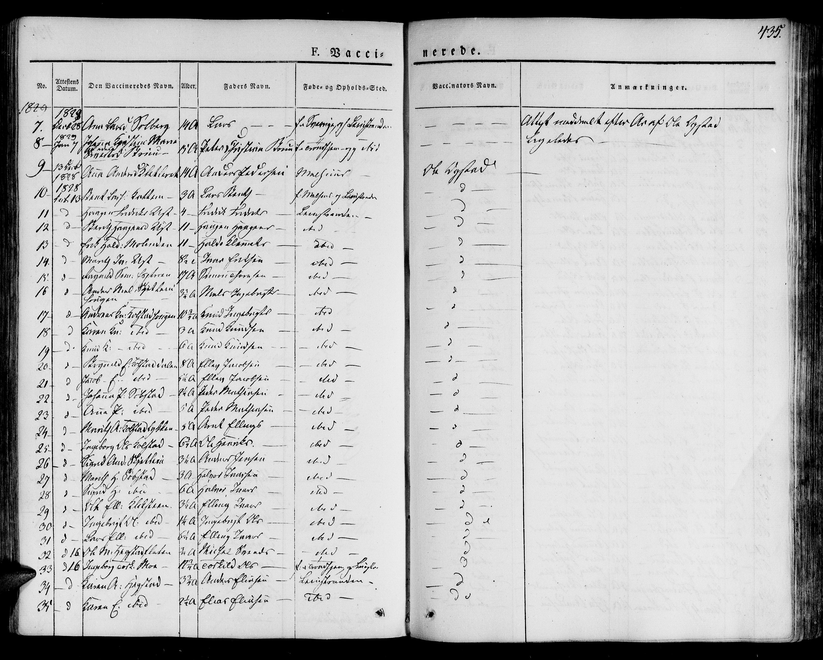 Ministerialprotokoller, klokkerbøker og fødselsregistre - Sør-Trøndelag, SAT/A-1456/691/L1070: Parish register (official) no. 691A05 /1, 1826-1841, p. 435