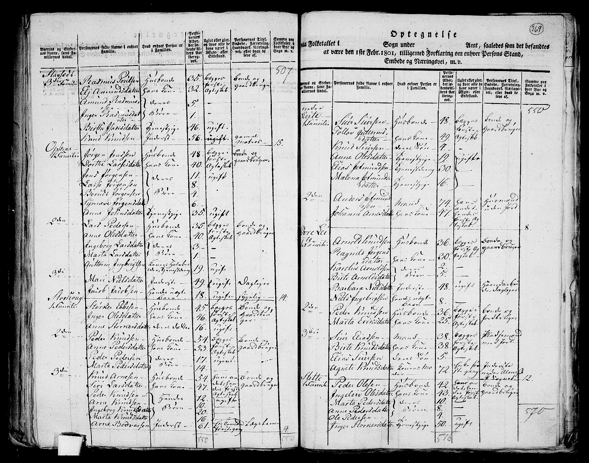 RA, 1801 census for 1531P Borgund, 1801, p. 268b-269a