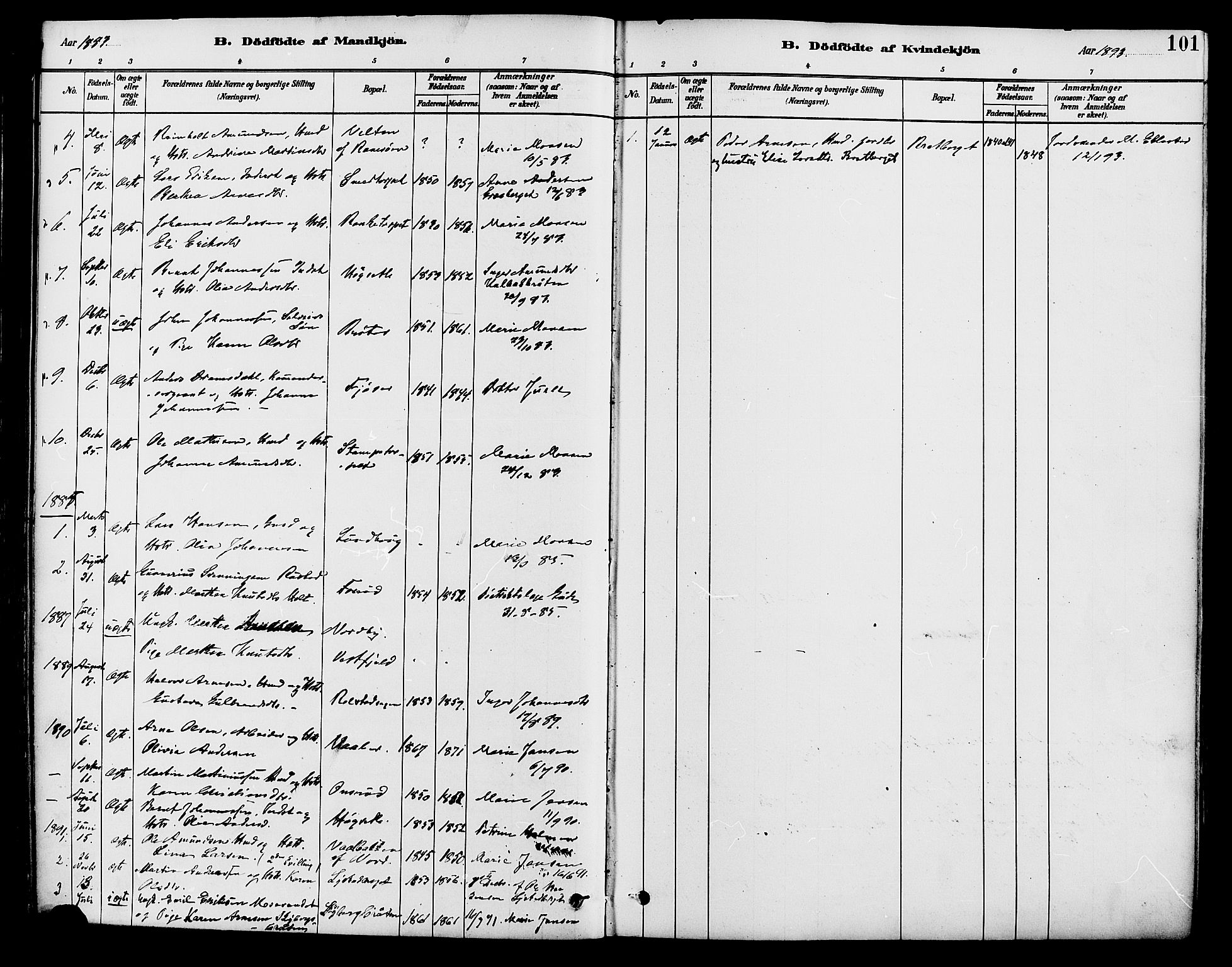 Brandval prestekontor, SAH/PREST-034/H/Ha/Haa/L0002: Parish register (official) no. 2, 1880-1894, p. 101