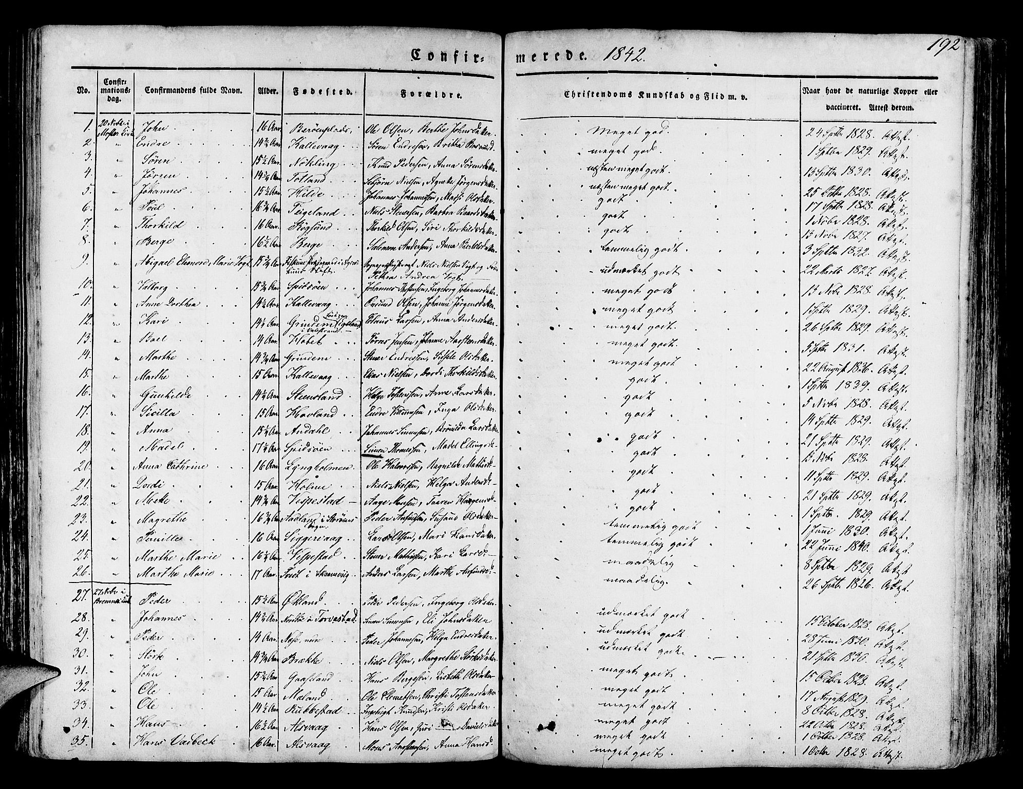Finnås sokneprestembete, SAB/A-99925/H/Ha/Haa/Haaa/L0006: Parish register (official) no. A 6, 1836-1850, p. 192