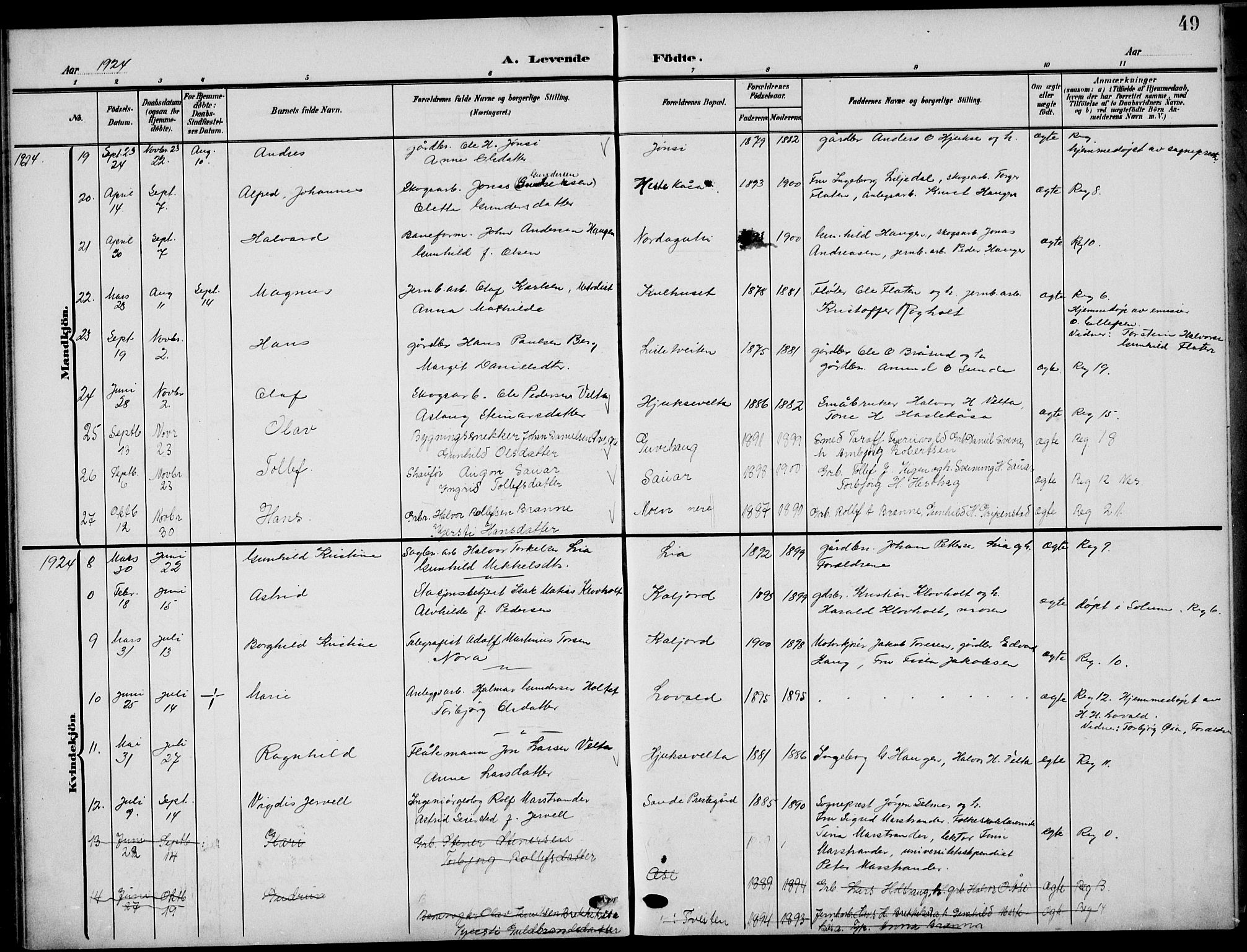 Sauherad kirkebøker, AV/SAKO-A-298/G/Ga/L0004a: Parish register (copy) no. I 4a, 1906-1934, p. 49