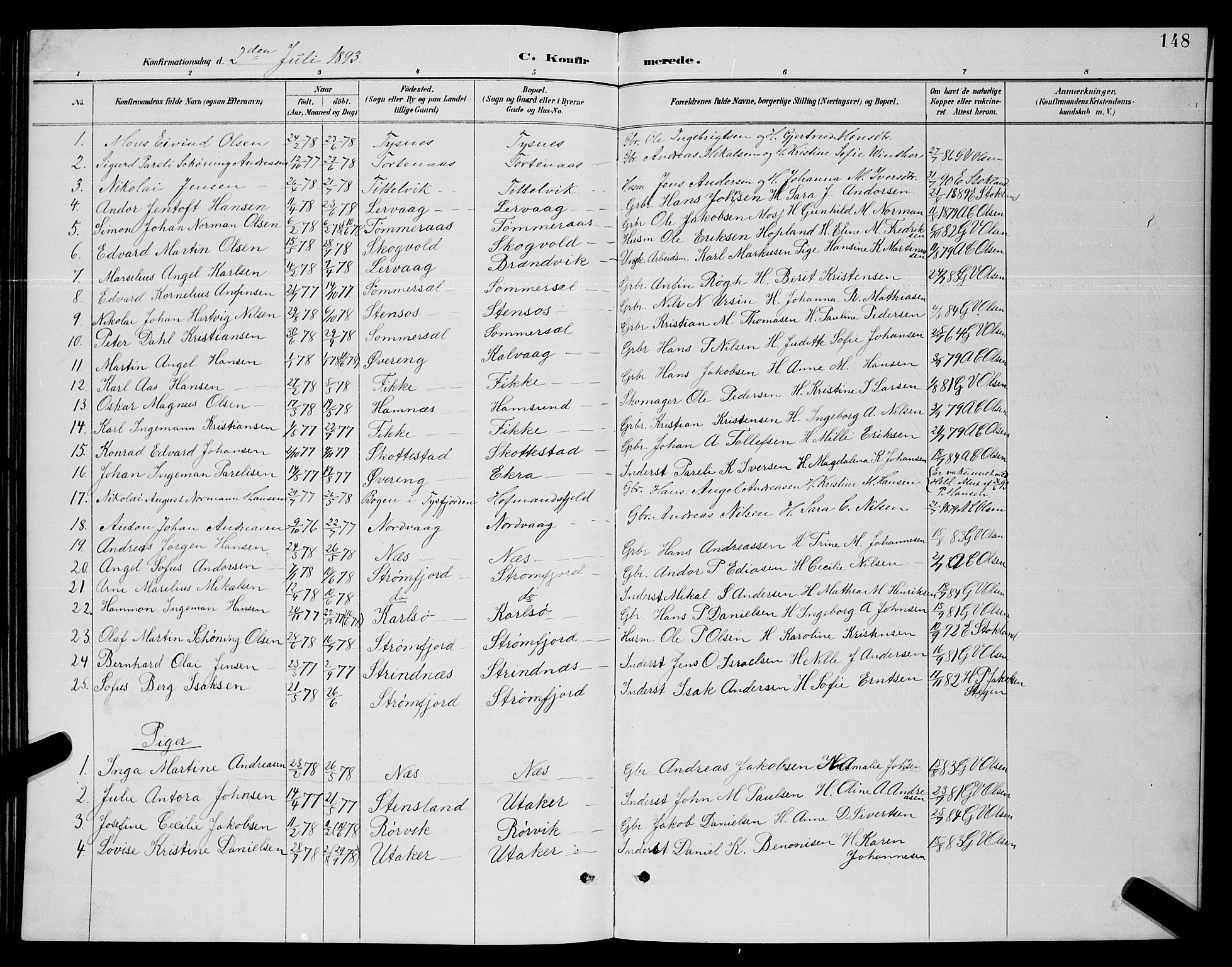 Ministerialprotokoller, klokkerbøker og fødselsregistre - Nordland, SAT/A-1459/859/L0859: Parish register (copy) no. 859C05, 1887-1898, p. 148