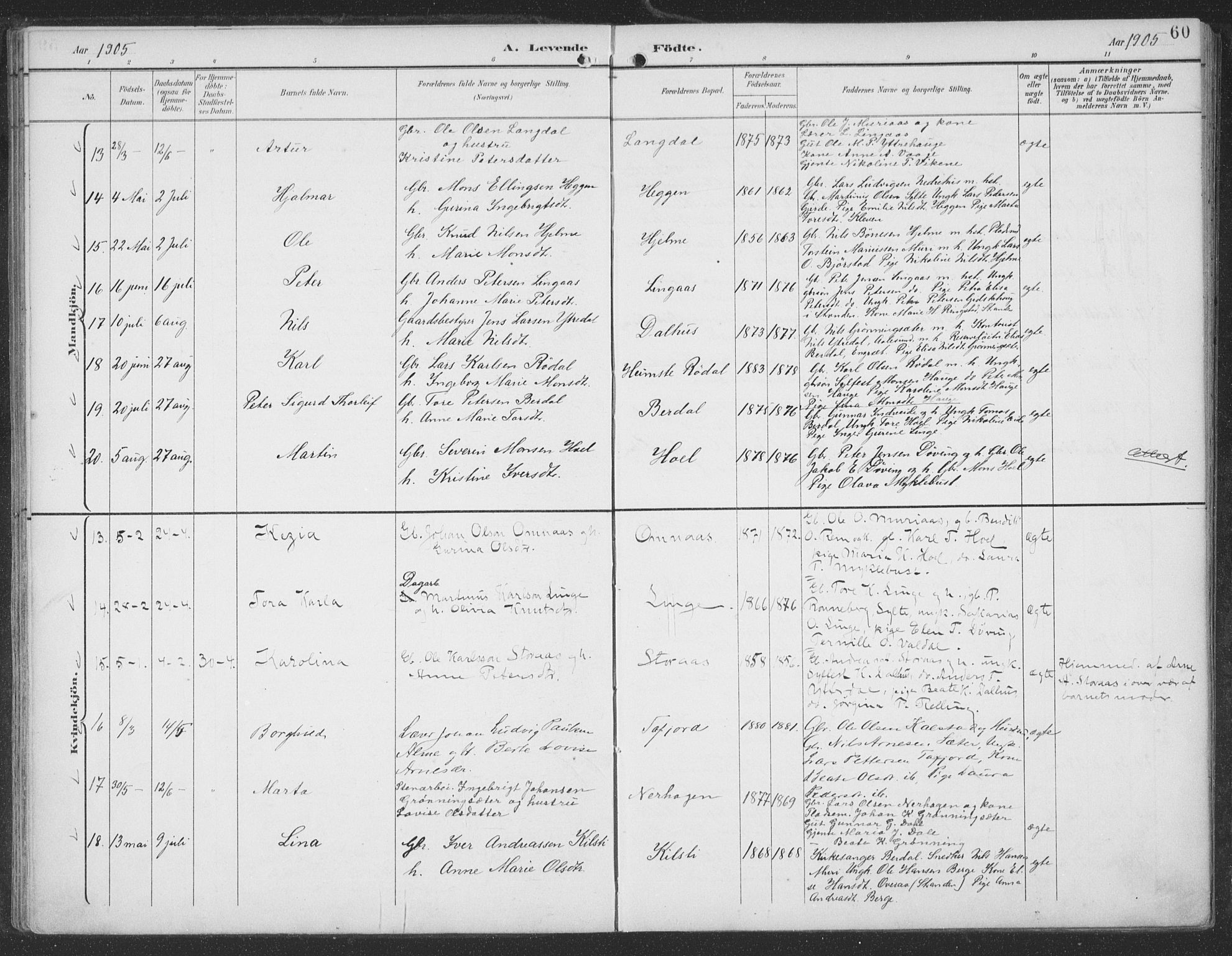 Ministerialprotokoller, klokkerbøker og fødselsregistre - Møre og Romsdal, SAT/A-1454/519/L0256: Parish register (official) no. 519A15, 1895-1912, p. 60