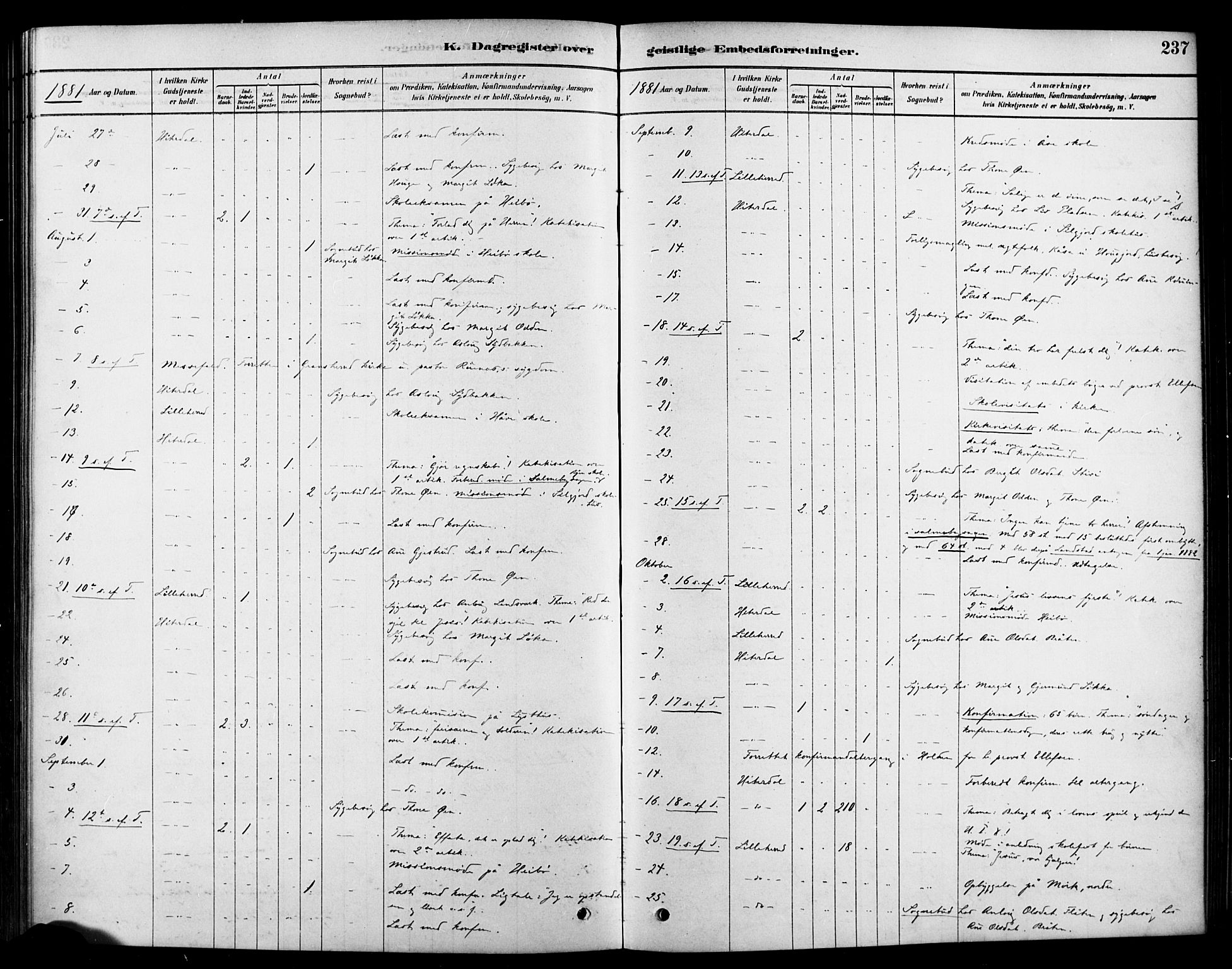 Heddal kirkebøker, SAKO/A-268/F/Fa/L0009: Parish register (official) no. I 9, 1878-1903, p. 237