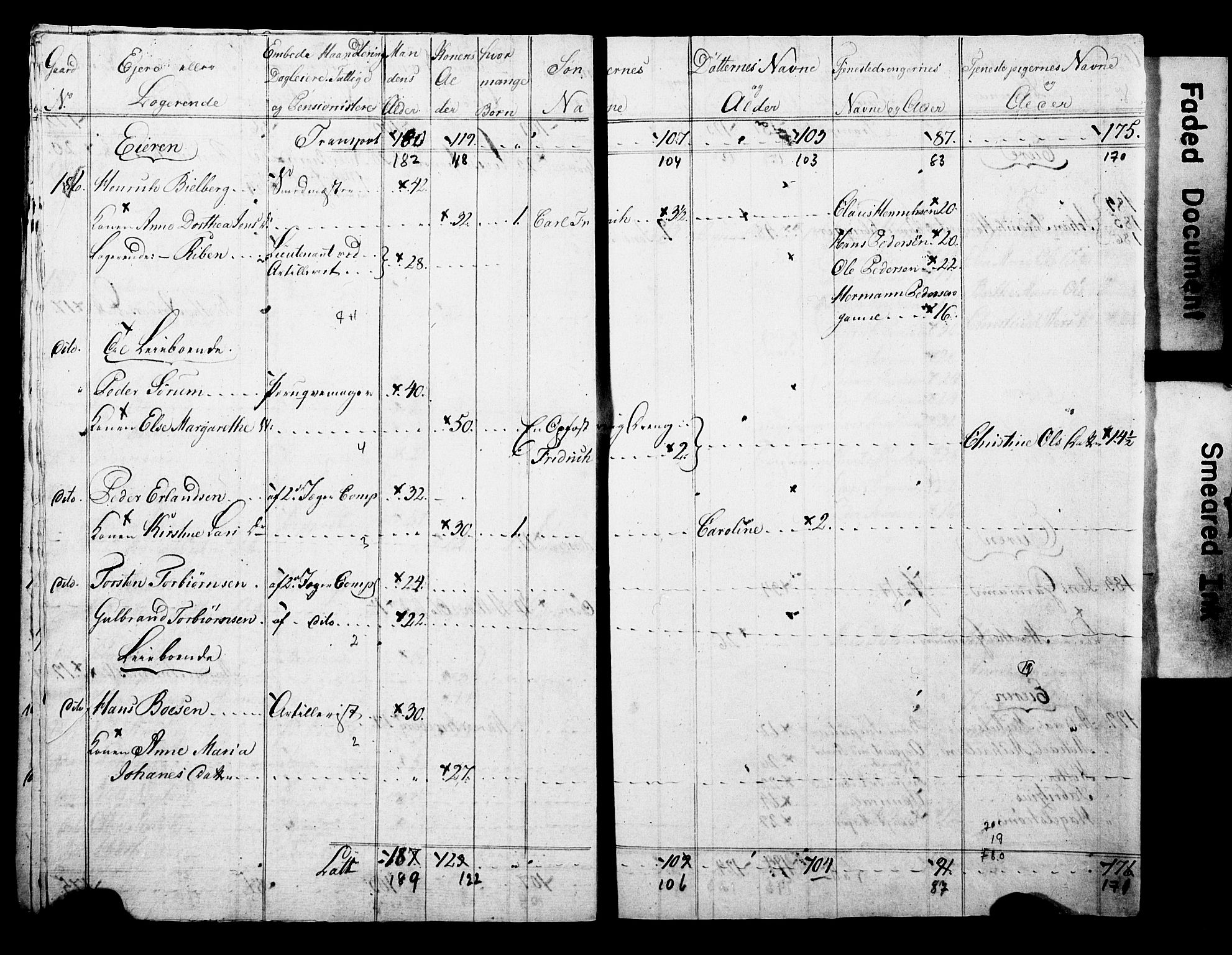 SAO, Census 1815 for Kristiania, 1815, p. 20