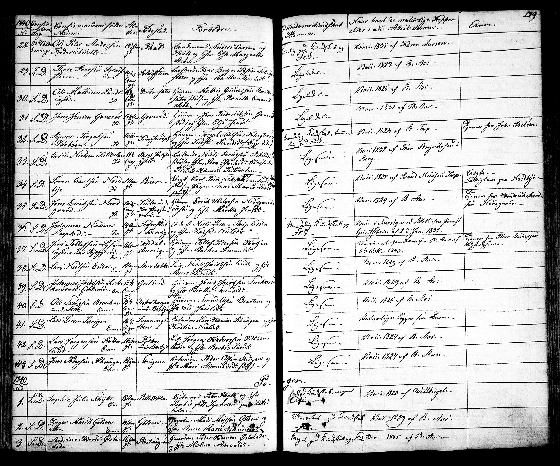 Idd prestekontor Kirkebøker, AV/SAO-A-10911/F/Fc/L0003: Parish register (official) no. III 3, 1832-1847, p. 179