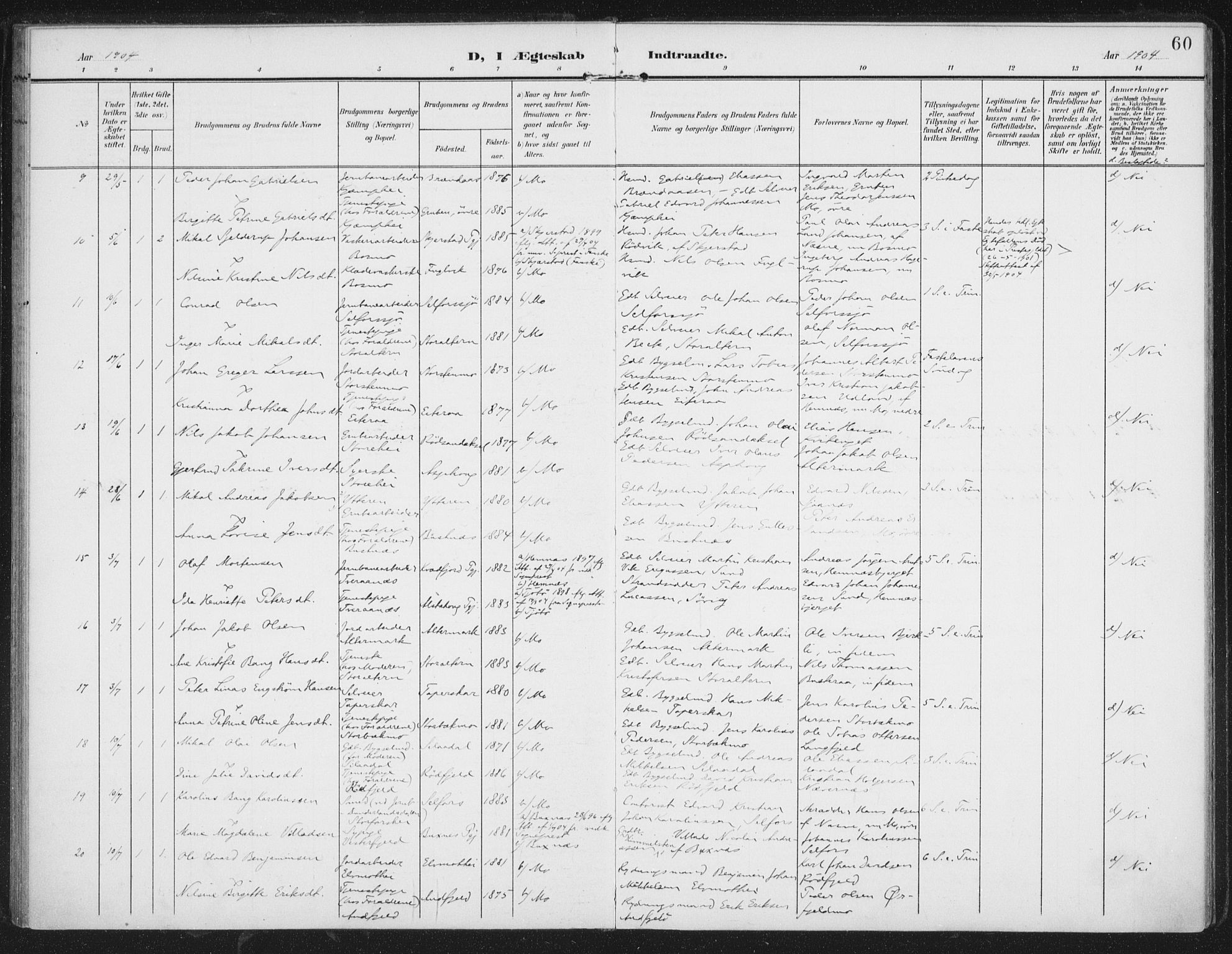 Ministerialprotokoller, klokkerbøker og fødselsregistre - Nordland, AV/SAT-A-1459/827/L0403: Parish register (official) no. 827A15, 1903-1912, p. 60