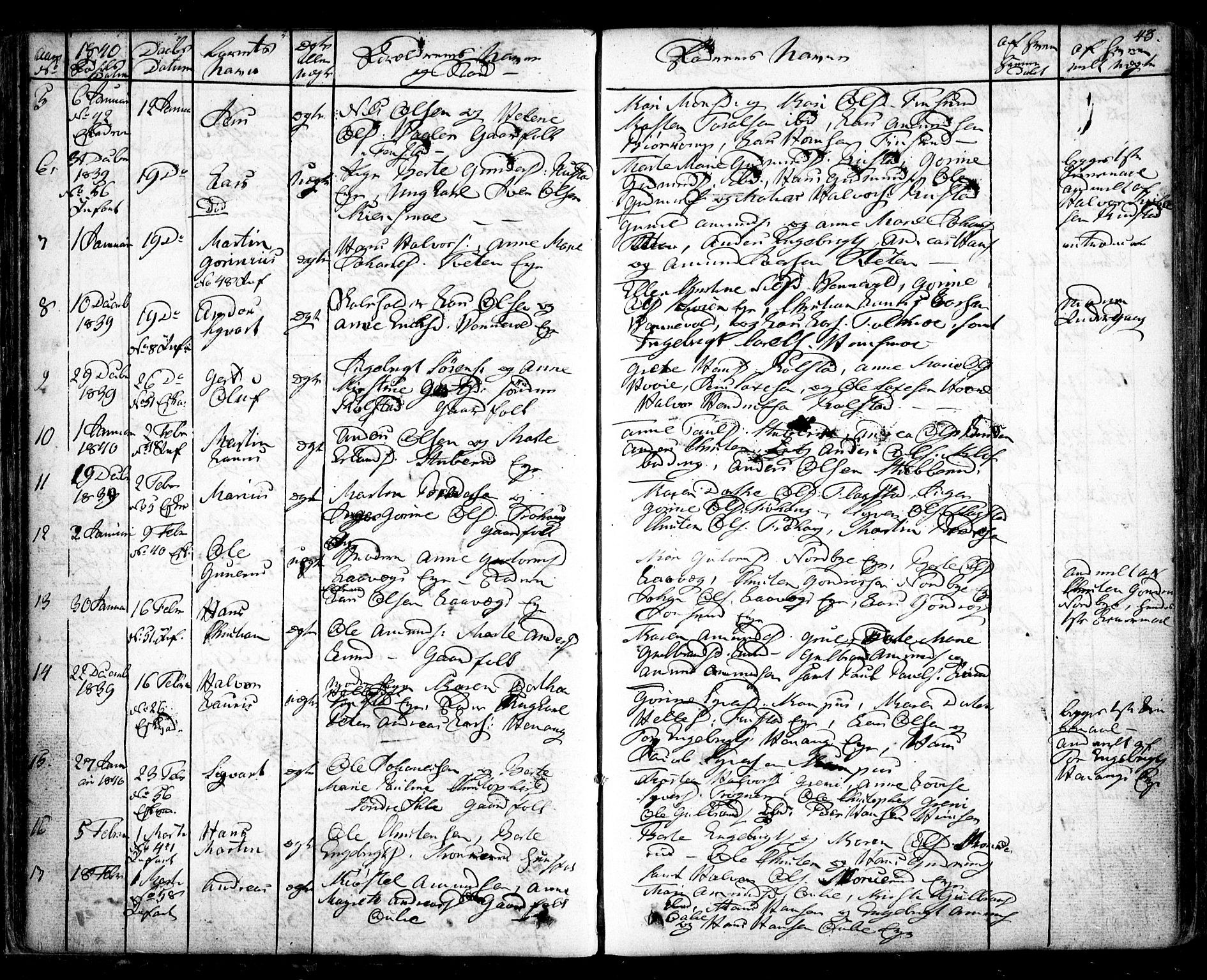 Nes prestekontor Kirkebøker, AV/SAO-A-10410/F/Fa/L0006: Parish register (official) no. I 6, 1833-1845, p. 43