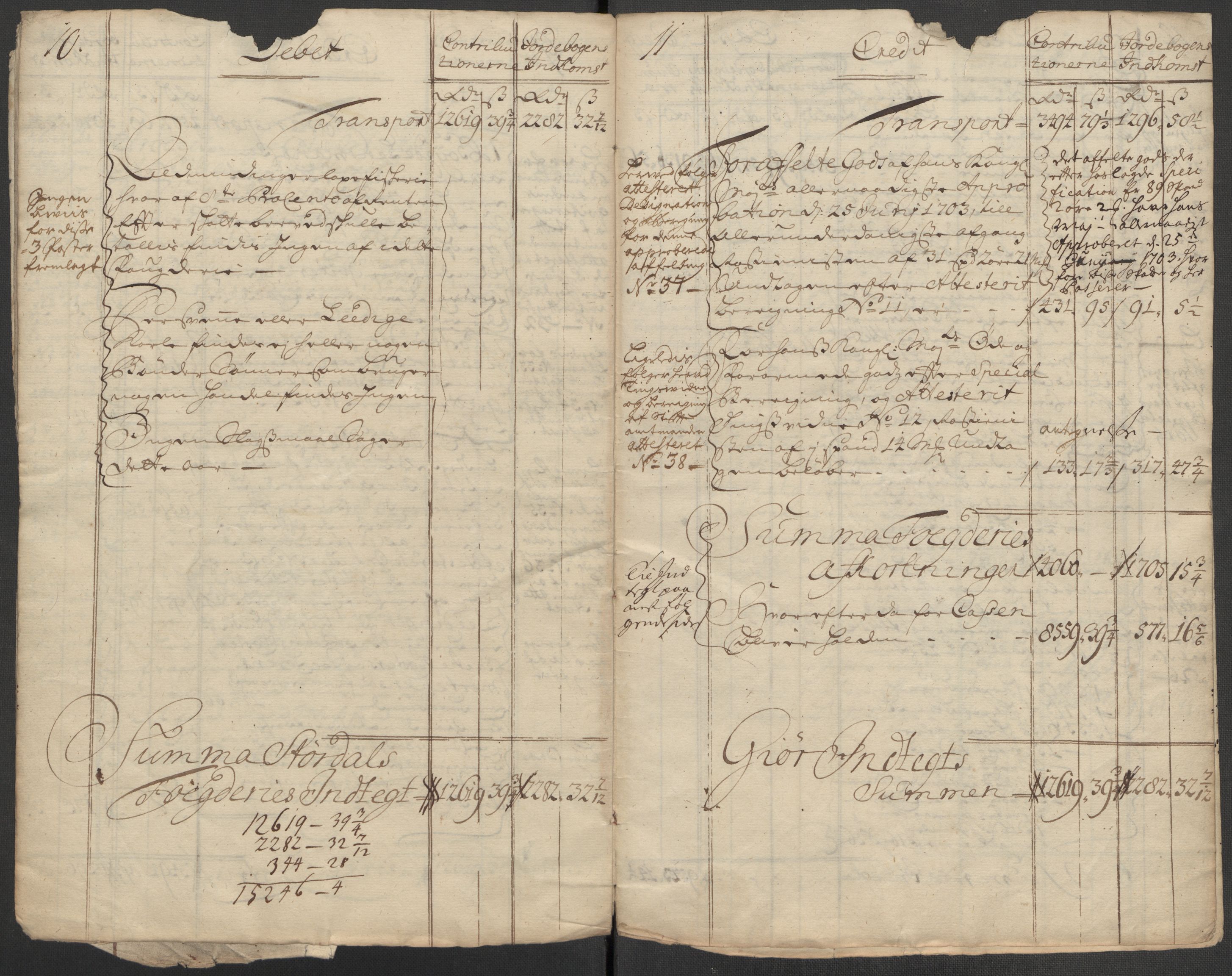 Rentekammeret inntil 1814, Reviderte regnskaper, Fogderegnskap, RA/EA-4092/R62/L4202: Fogderegnskap Stjørdal og Verdal, 1712, p. 10