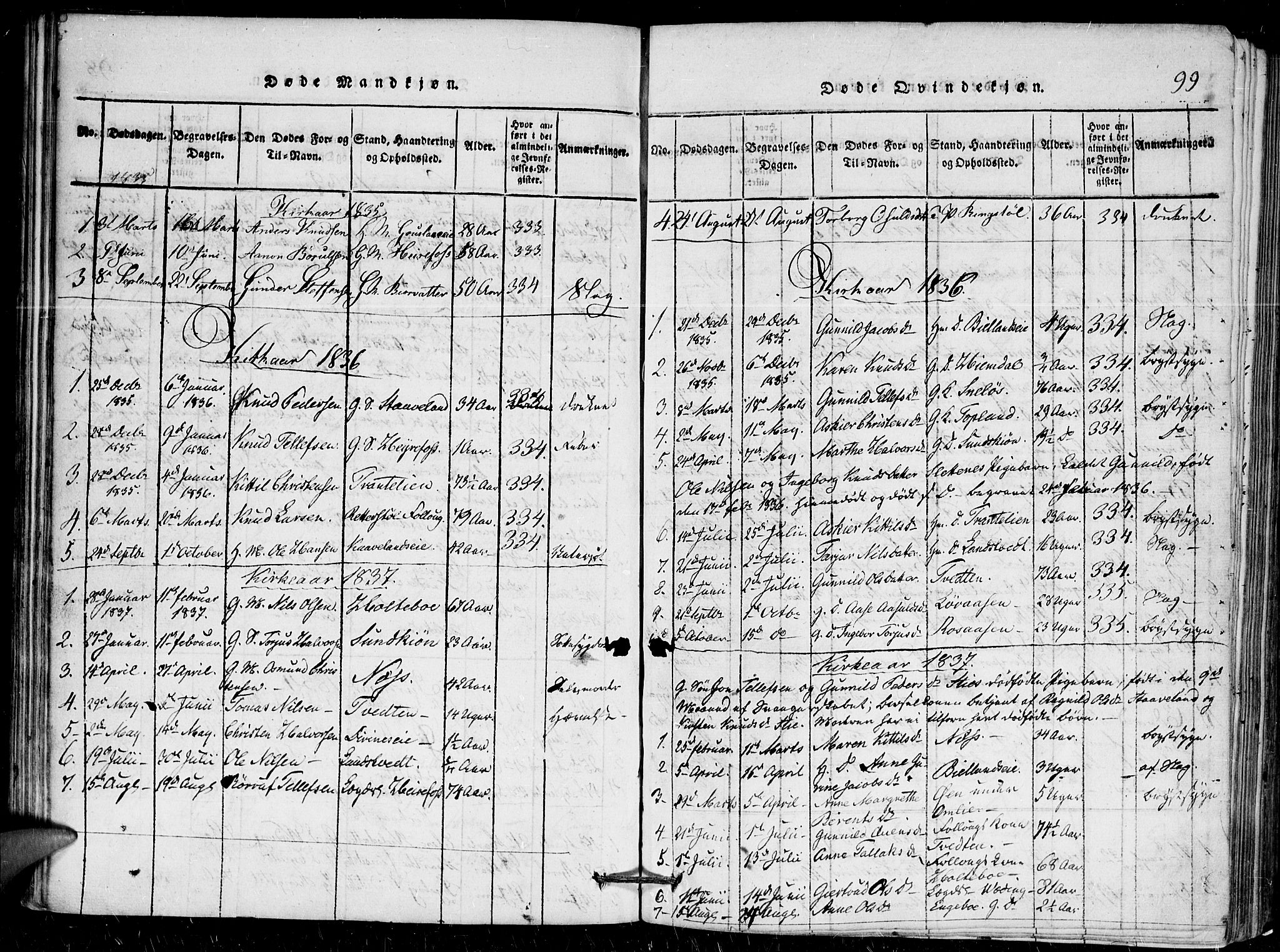 Herefoss sokneprestkontor, AV/SAK-1111-0019/F/Fa/Faa/L0001: Parish register (official) no. A 1, 1816-1860, p. 99