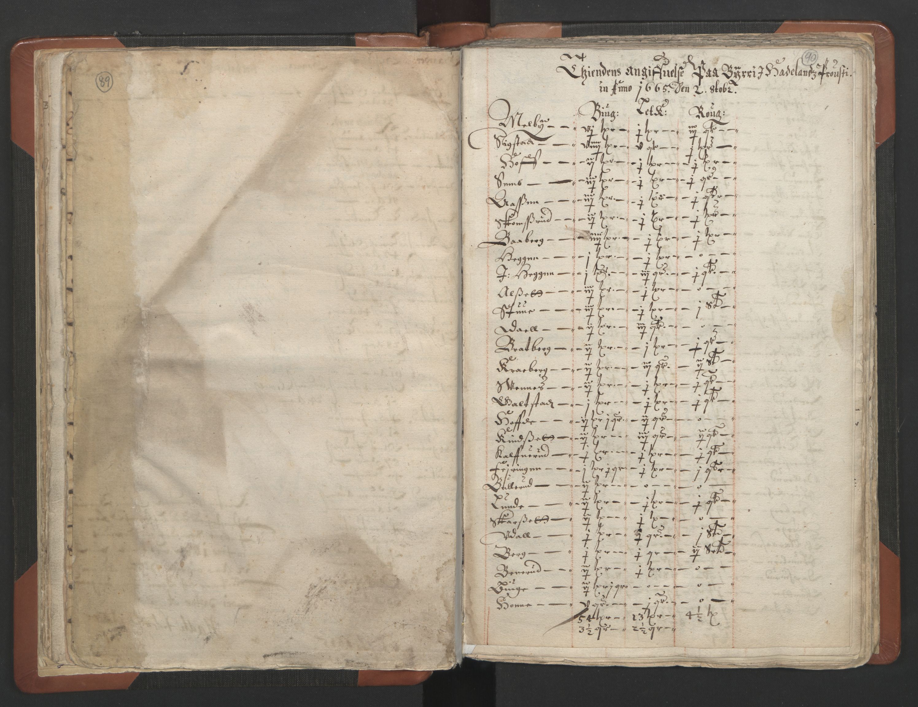 RA, Vicar's Census 1664-1666, no. 7: Hadeland deanery, 1664-1666, p. 89-90