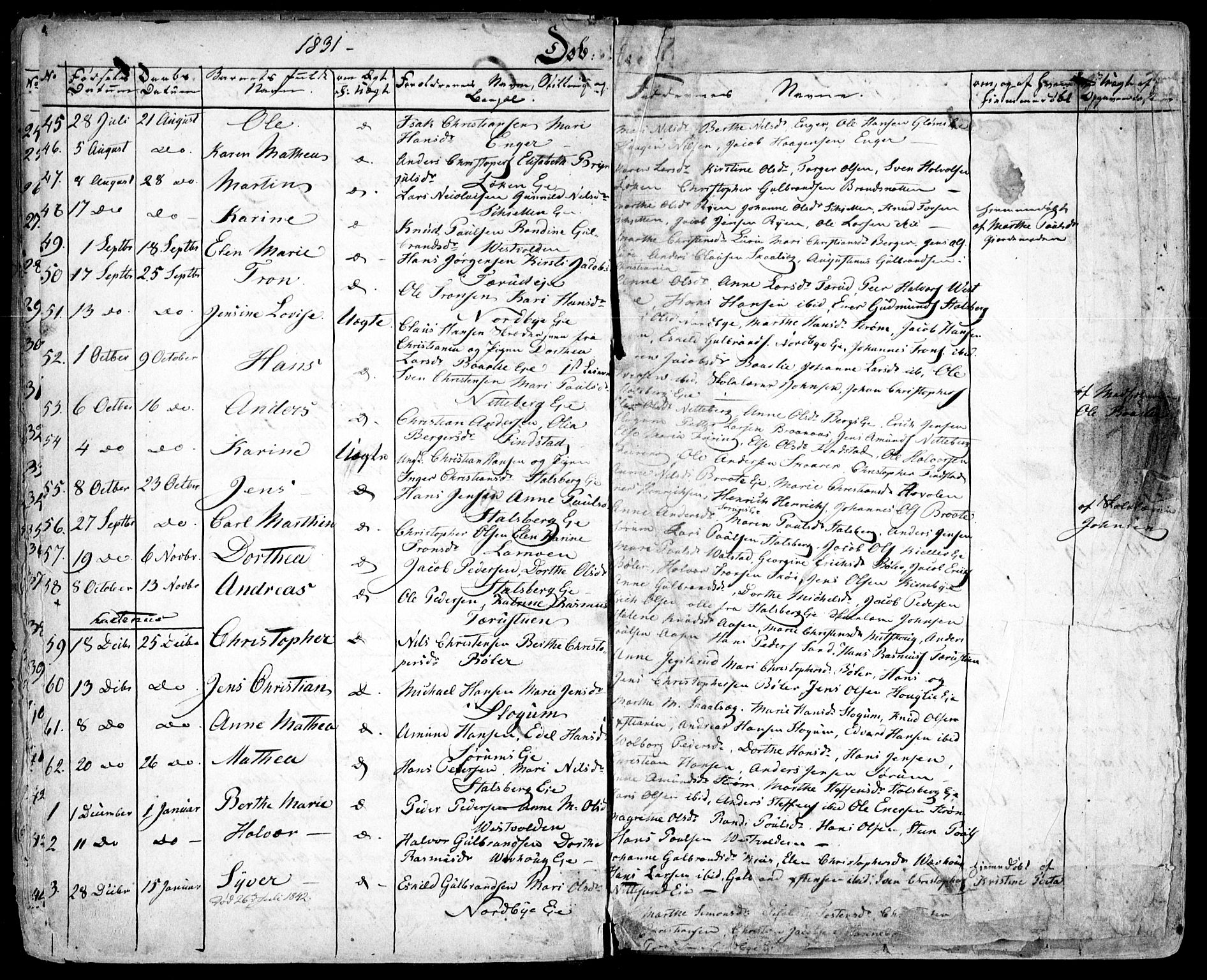 Skedsmo prestekontor Kirkebøker, SAO/A-10033a/F/Fa/L0009: Parish register (official) no. I 9, 1830-1853, p. 8