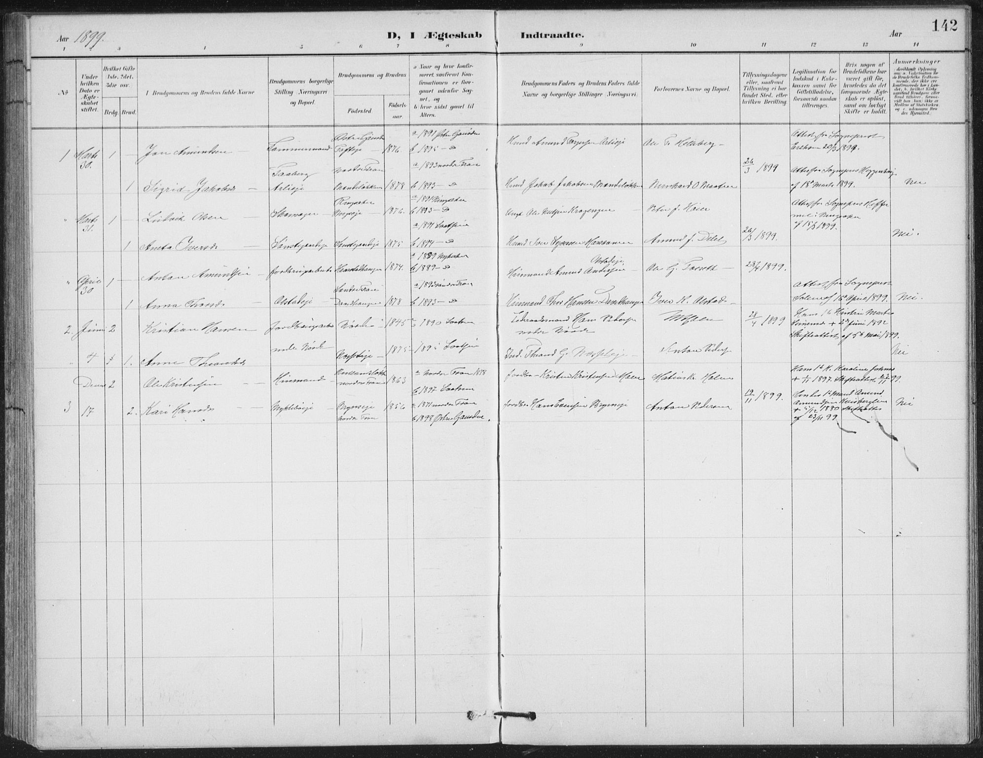 Vestre Gausdal prestekontor, SAH/PREST-094/H/Ha/Hab/L0004: Parish register (copy) no. 4, 1898-1939, p. 142