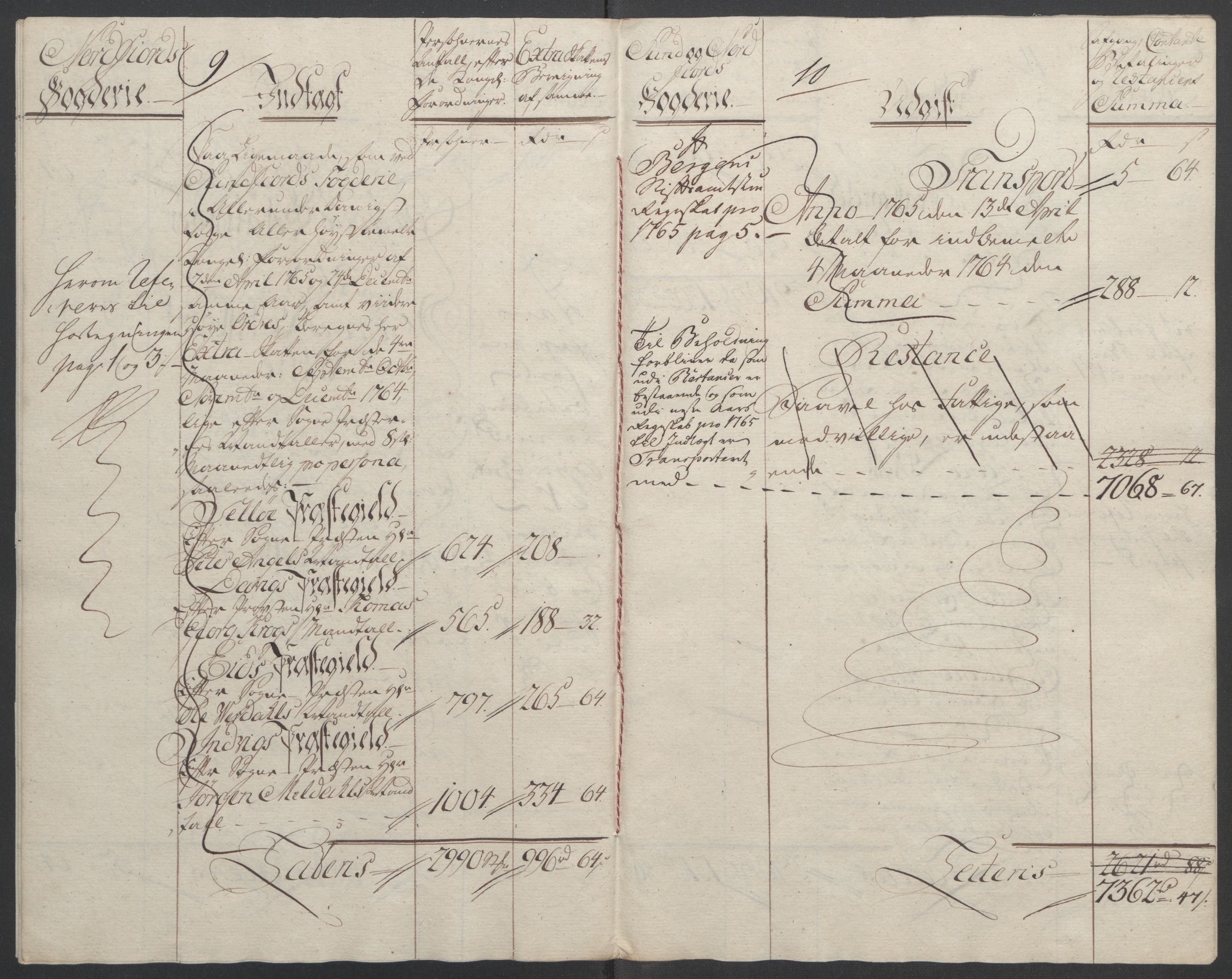 Rentekammeret inntil 1814, Reviderte regnskaper, Fogderegnskap, AV/RA-EA-4092/R53/L3550: Ekstraskatten Sunn- og Nordfjord, 1762-1771, p. 123