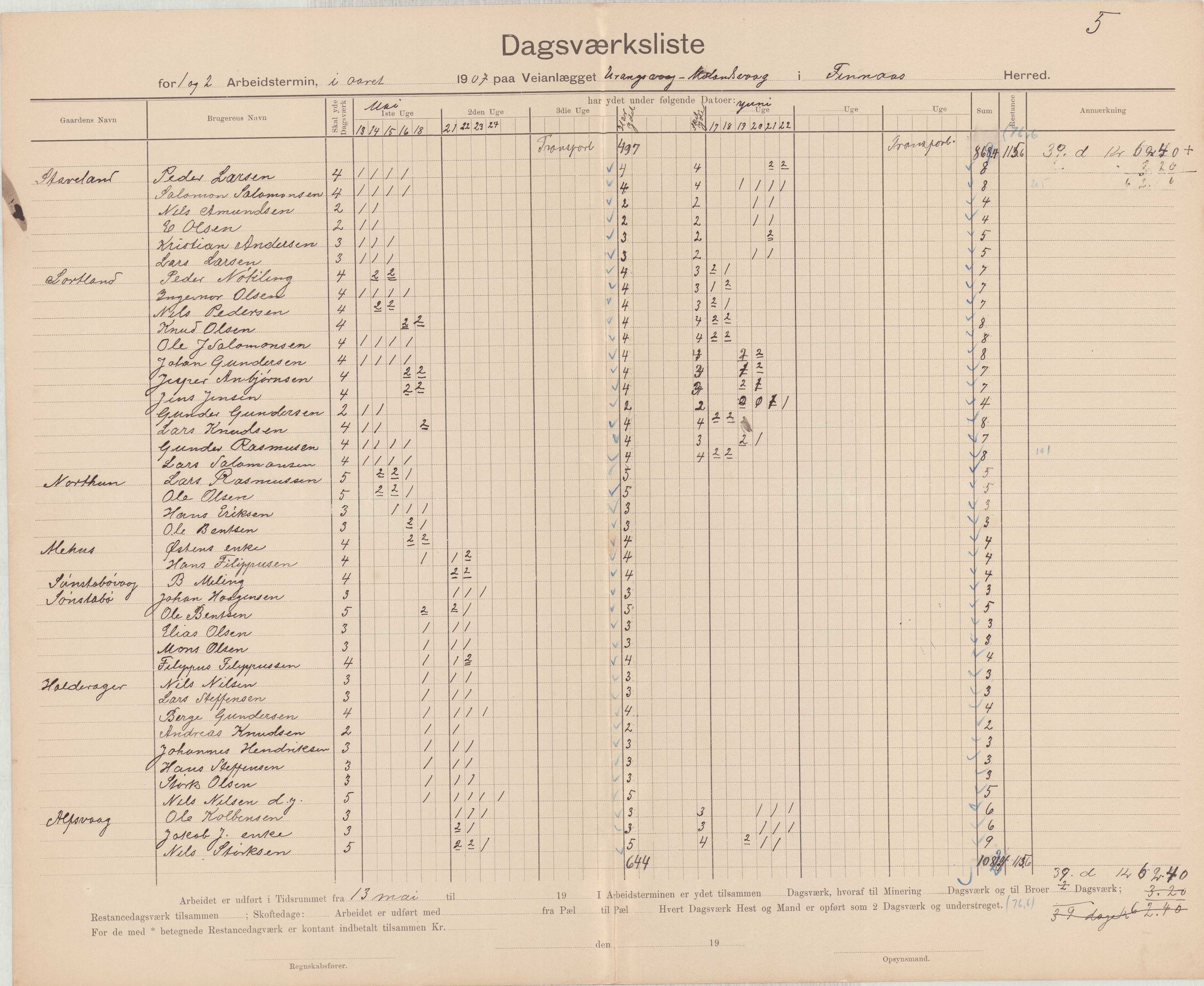 Finnaas kommune. Formannskapet, IKAH/1218a-021/E/Ea/L0002/0005: Rekneskap for veganlegg / Rekneskap for veganlegget Urangsvåg - Mælandsvåg, 1907-1909, p. 5