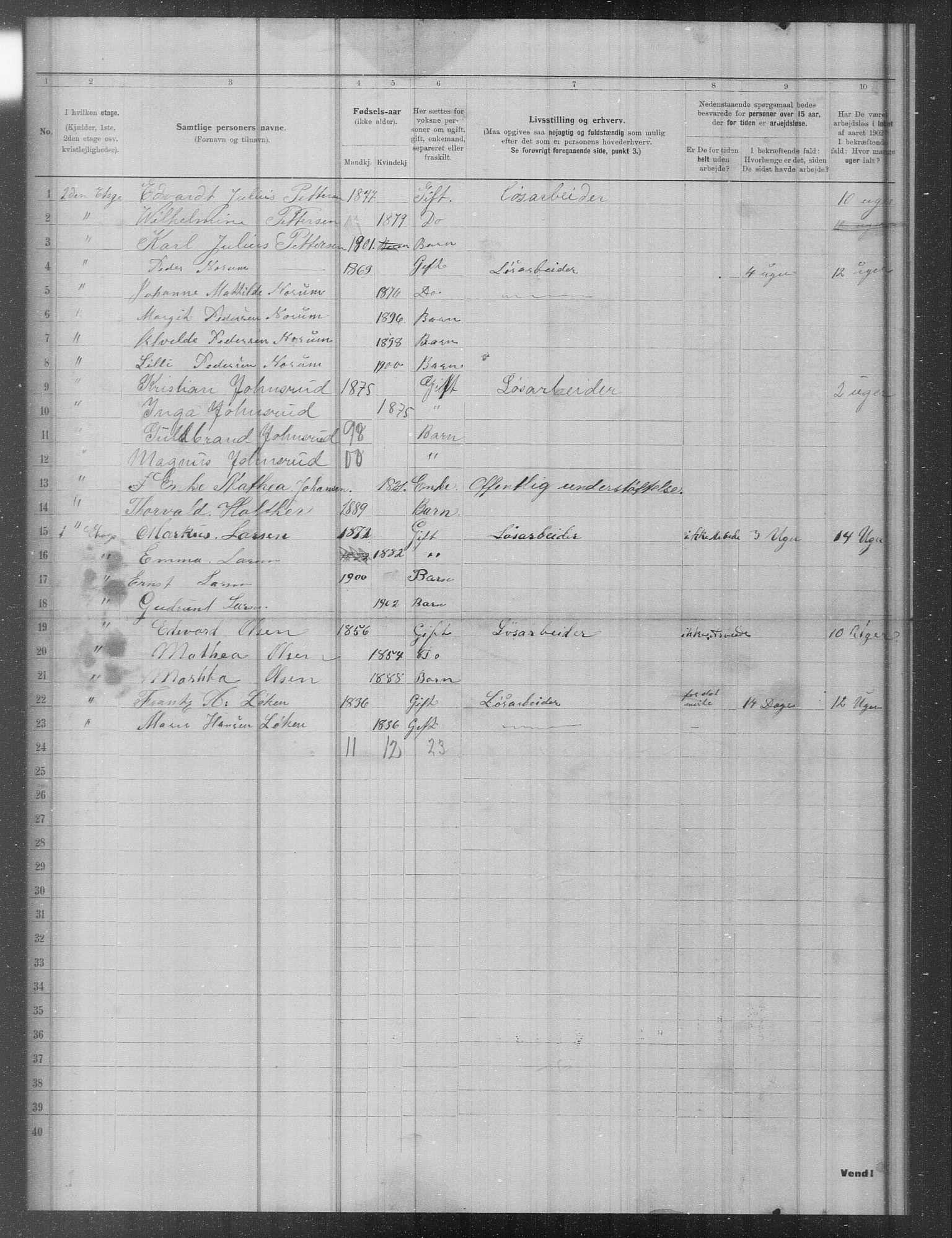 OBA, Municipal Census 1902 for Kristiania, 1902, p. 11508