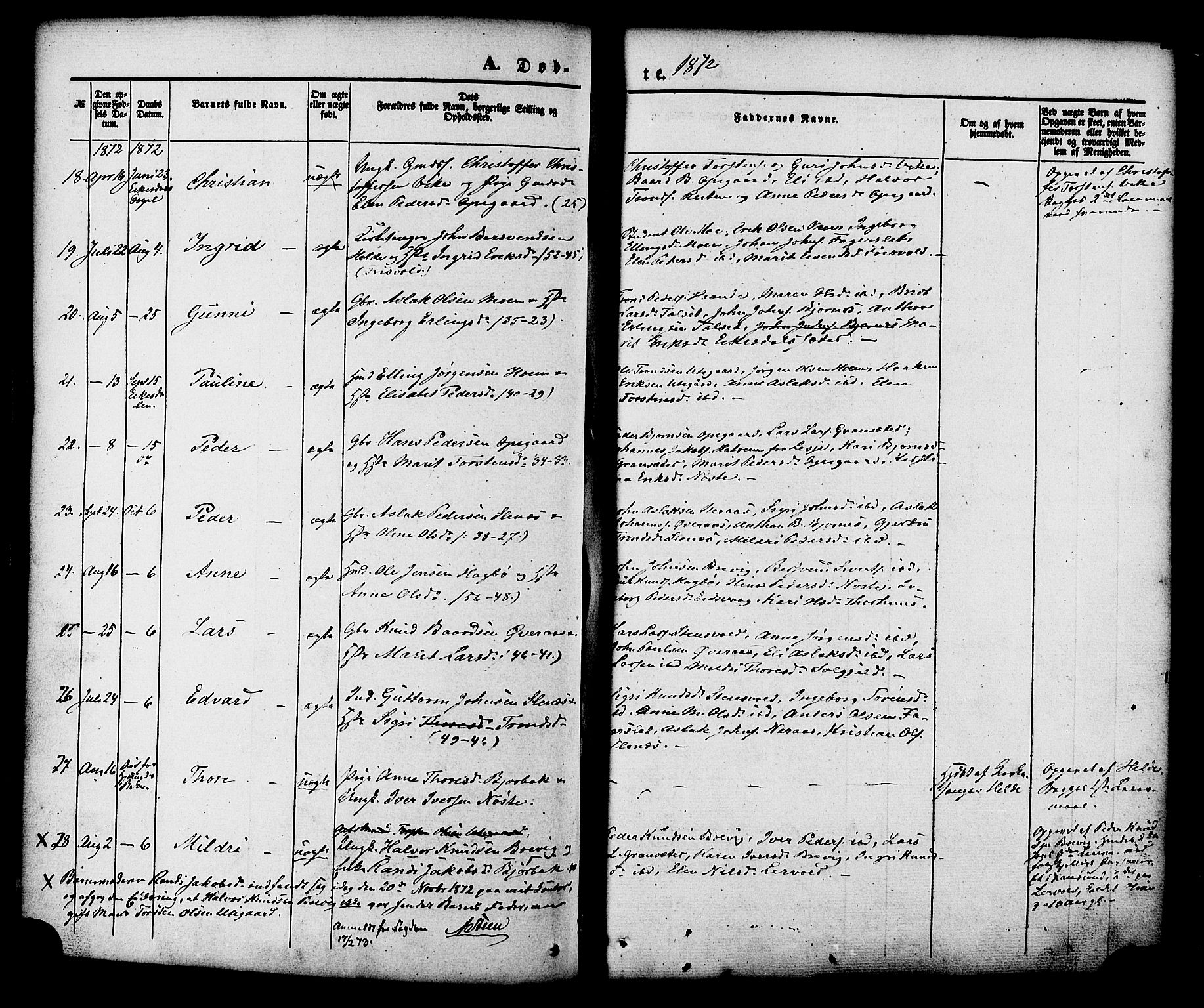 Ministerialprotokoller, klokkerbøker og fødselsregistre - Møre og Romsdal, AV/SAT-A-1454/552/L0637: Parish register (official) no. 552A01, 1845-1879, p. 68