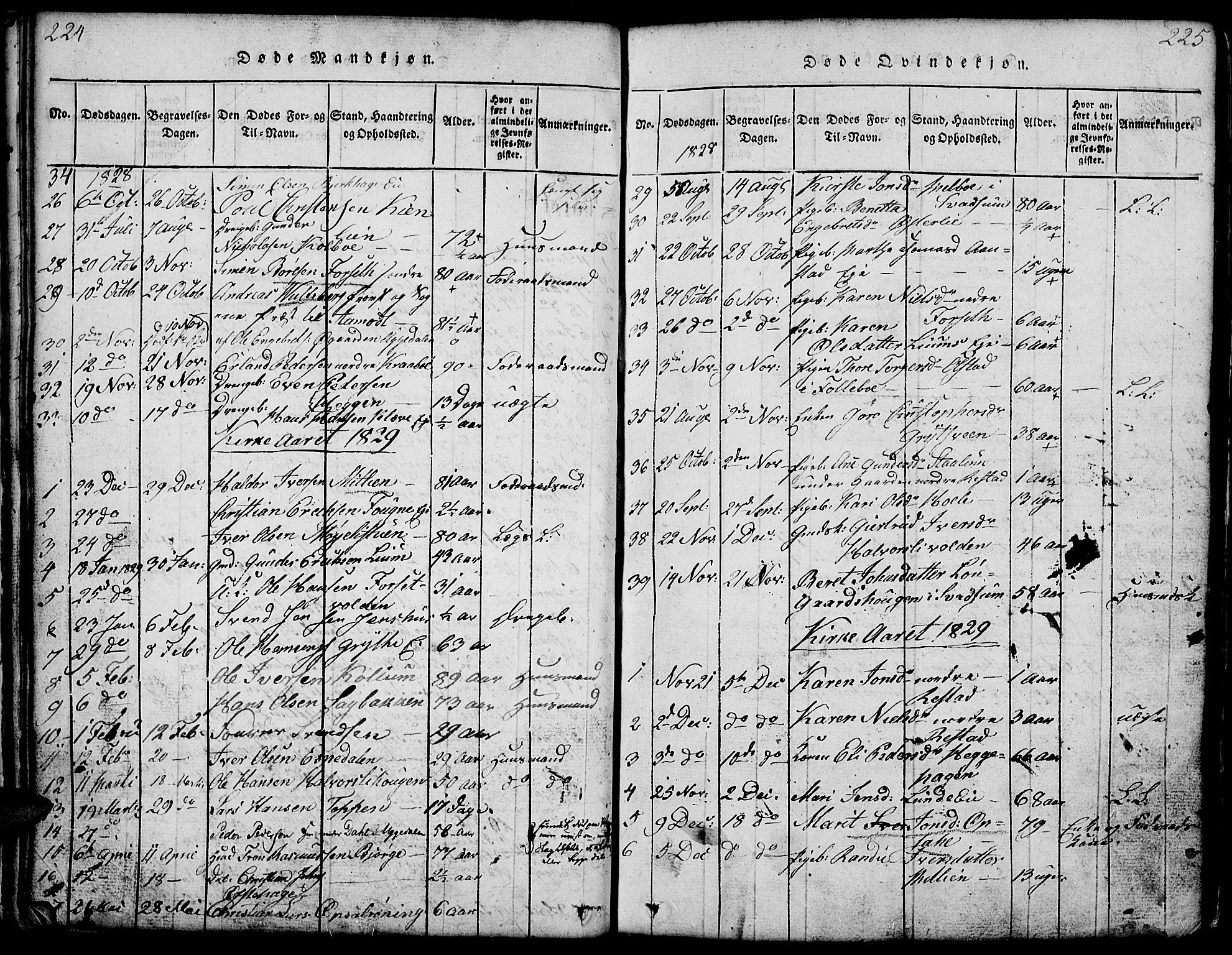 Gausdal prestekontor, SAH/PREST-090/H/Ha/Hab/L0001: Parish register (copy) no. 1, 1817-1848, p. 224-225
