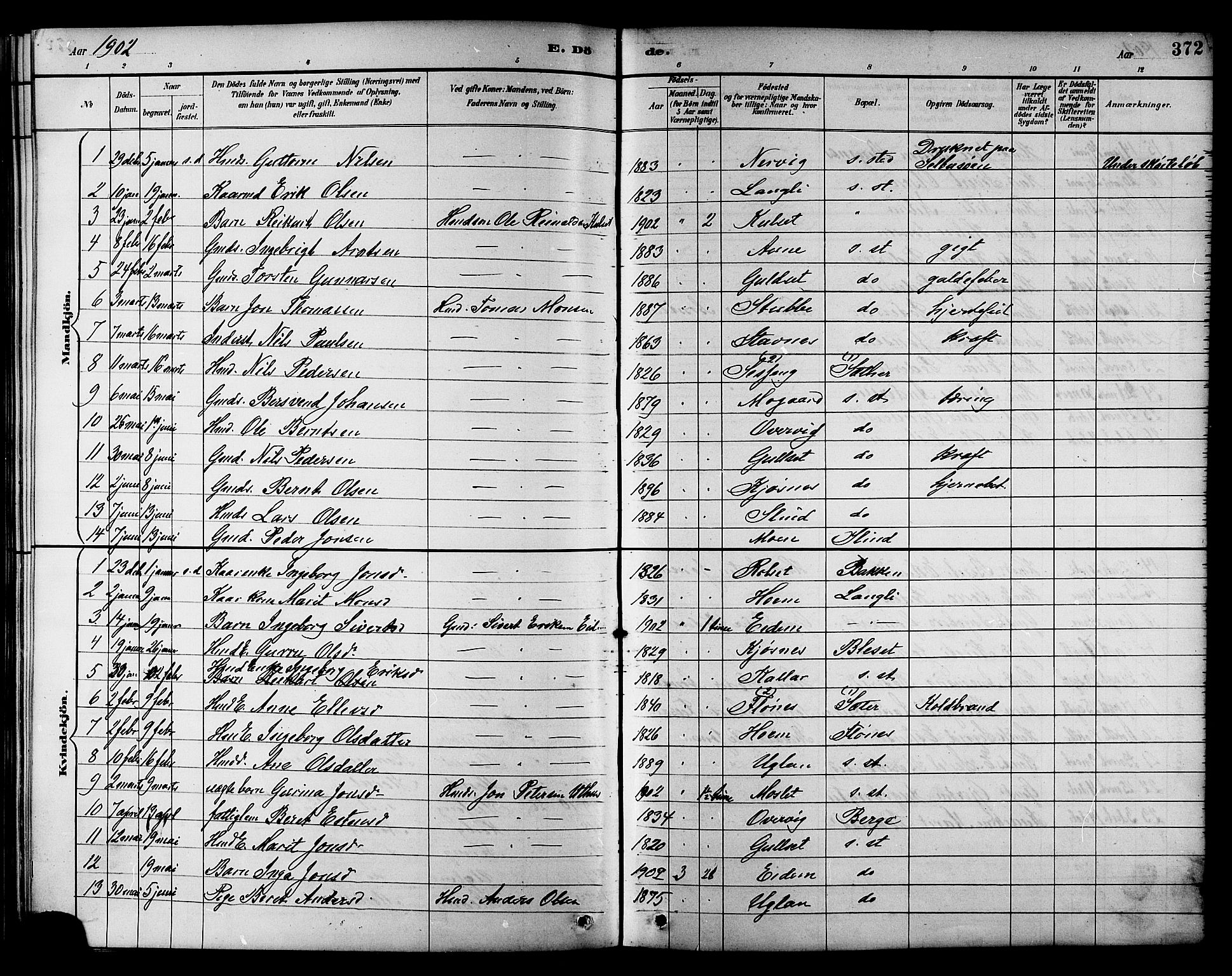 Ministerialprotokoller, klokkerbøker og fødselsregistre - Sør-Trøndelag, SAT/A-1456/695/L1157: Parish register (copy) no. 695C08, 1889-1913, p. 372