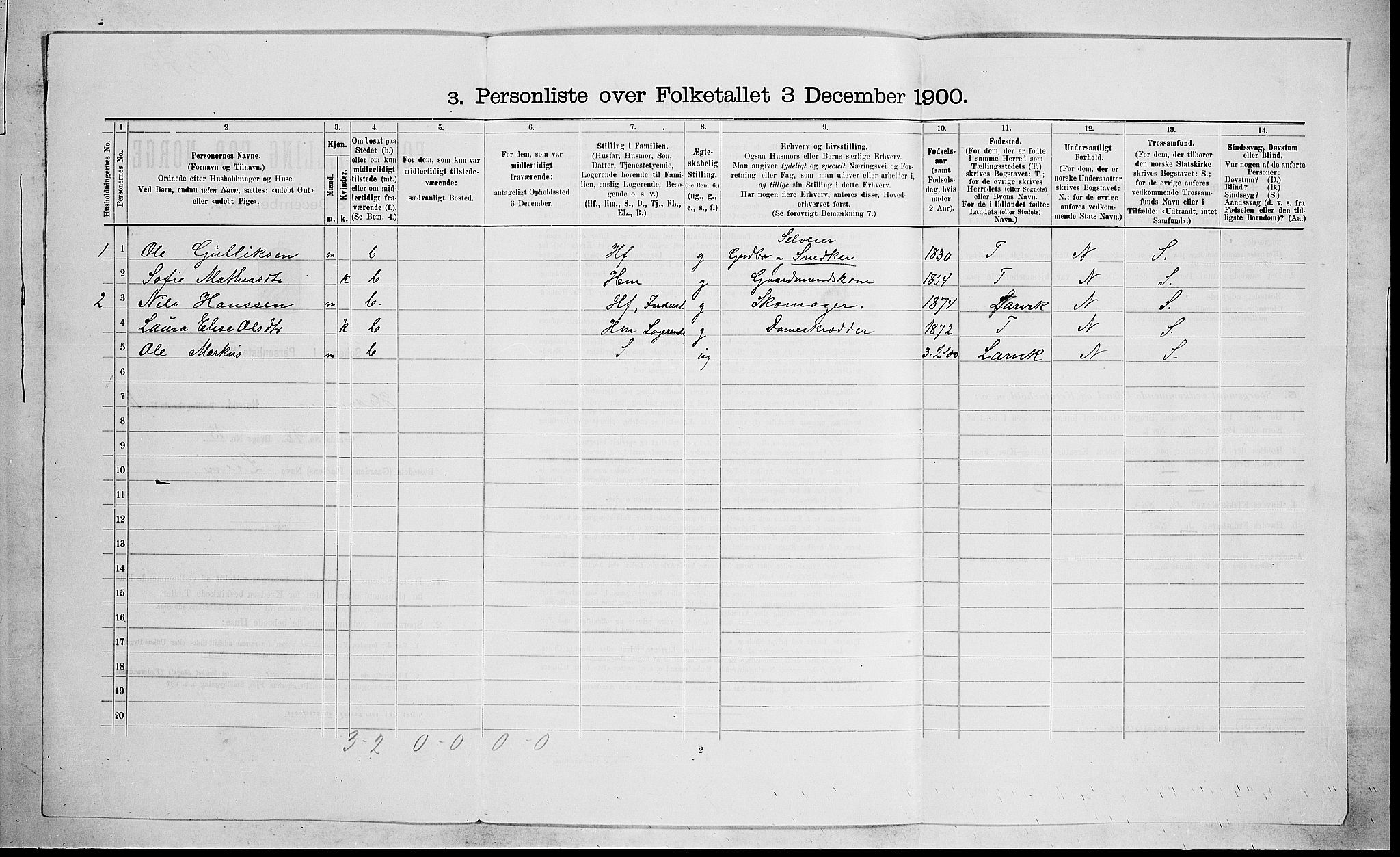 RA, 1900 census for Hedrum, 1900, p. 957