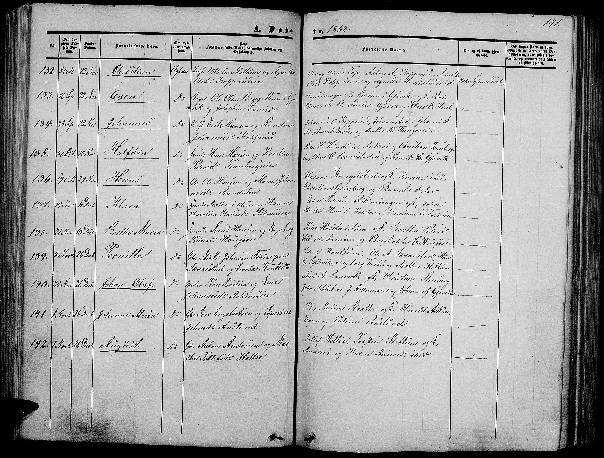 Vardal prestekontor, SAH/PREST-100/H/Ha/Hab/L0005: Parish register (copy) no. 5, 1854-1868, p. 141