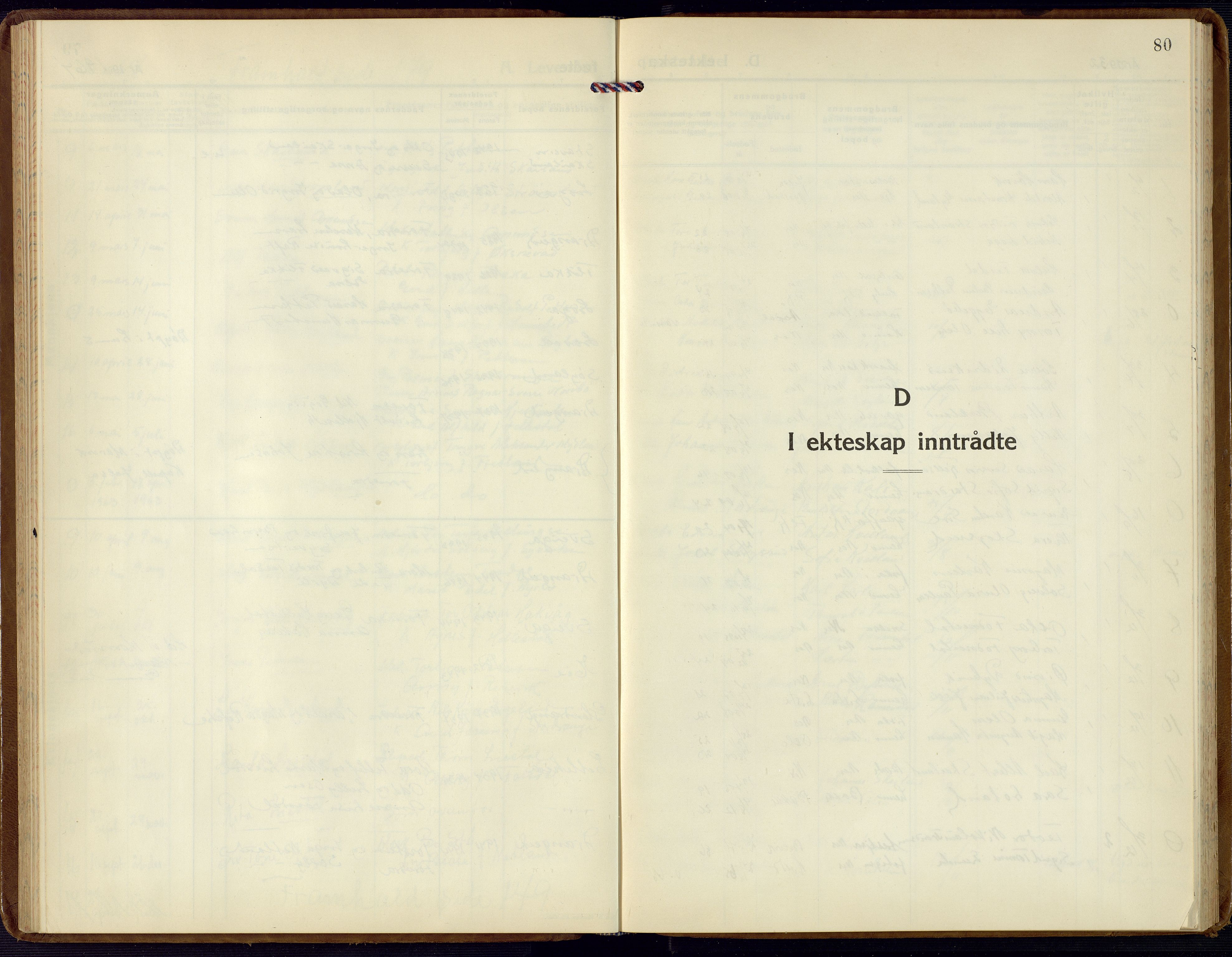 Flekkefjord sokneprestkontor, SAK/1111-0012/F/Fb/Fbc/L0009: Parish register (copy) no. B 9, 1932-1965, p. 80