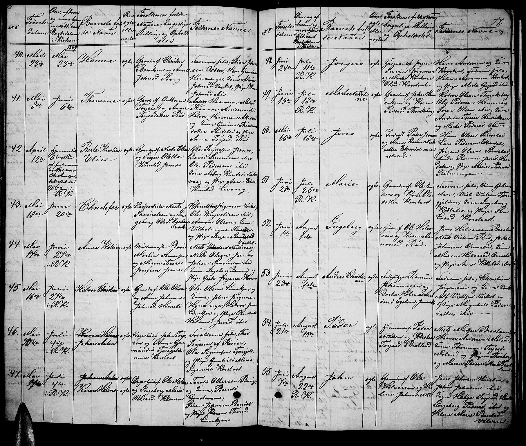 Søndeled sokneprestkontor, AV/SAK-1111-0038/F/Fb/L0004: Parish register (copy) no. B 4, 1857-1884, p. 77