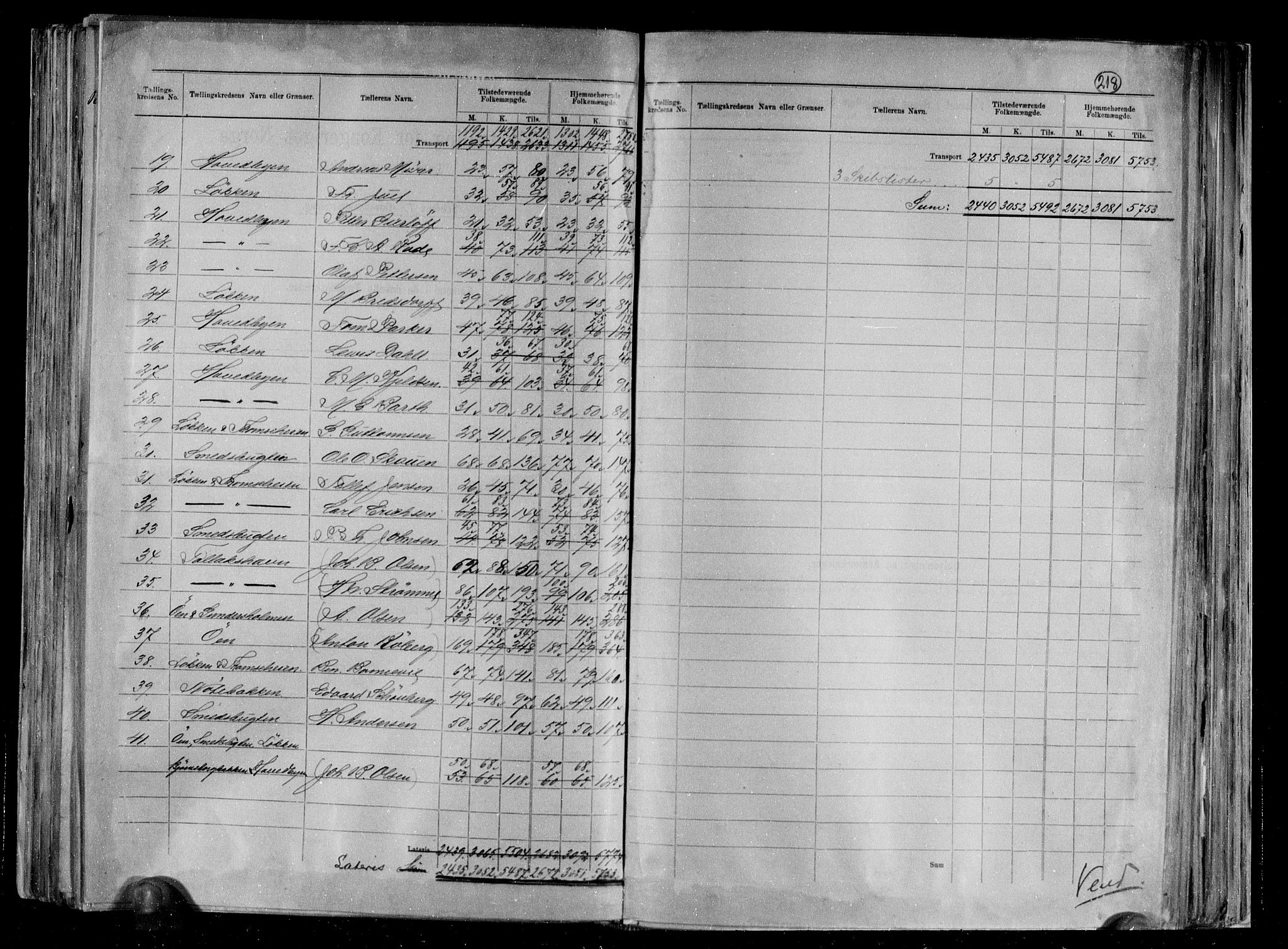 RA, 1891 census for 0801 Kragerø, 1891, p. 3