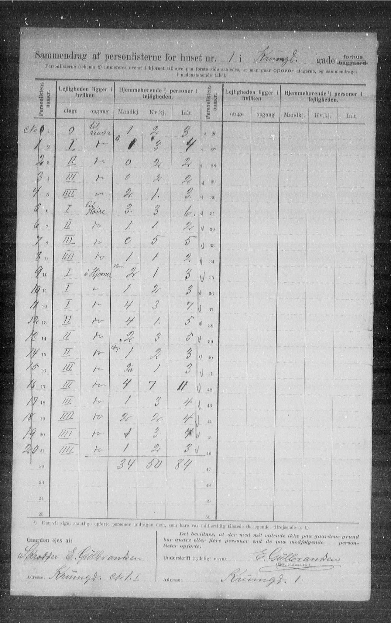 OBA, Municipal Census 1907 for Kristiania, 1907, p. 27939