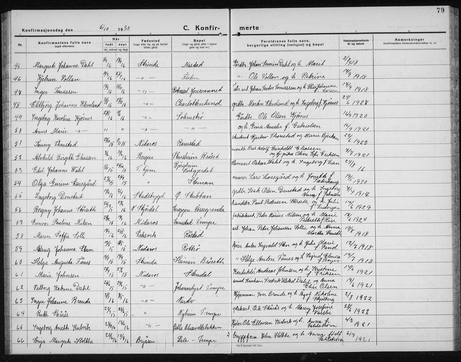 Ministerialprotokoller, klokkerbøker og fødselsregistre - Sør-Trøndelag, AV/SAT-A-1456/607/L0327: Parish register (copy) no. 607C01, 1930-1939, p. 79