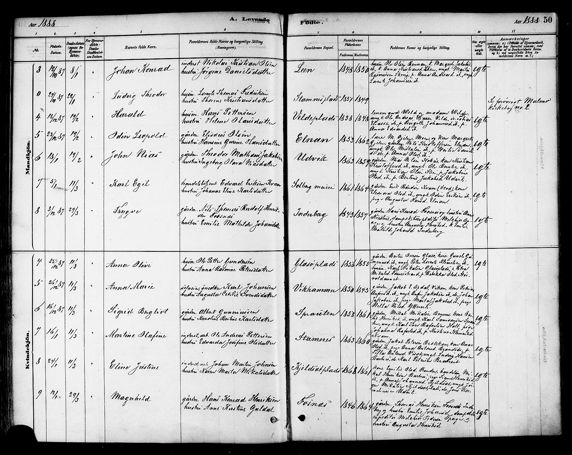 Ministerialprotokoller, klokkerbøker og fødselsregistre - Nord-Trøndelag, AV/SAT-A-1458/741/L0395: Parish register (official) no. 741A09, 1878-1888, p. 50