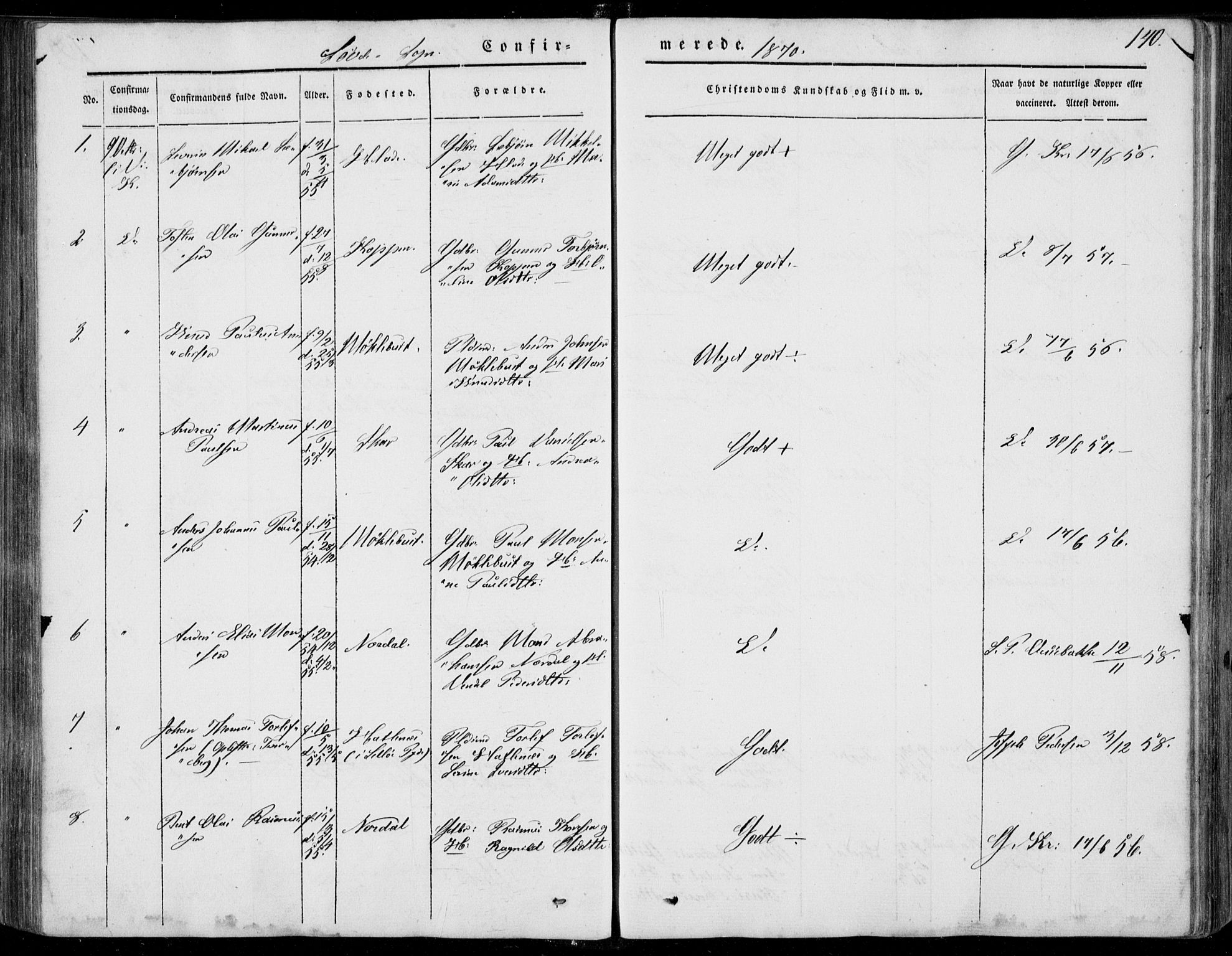 Ministerialprotokoller, klokkerbøker og fødselsregistre - Møre og Romsdal, AV/SAT-A-1454/502/L0023: Parish register (official) no. 502A01, 1844-1873, p. 140