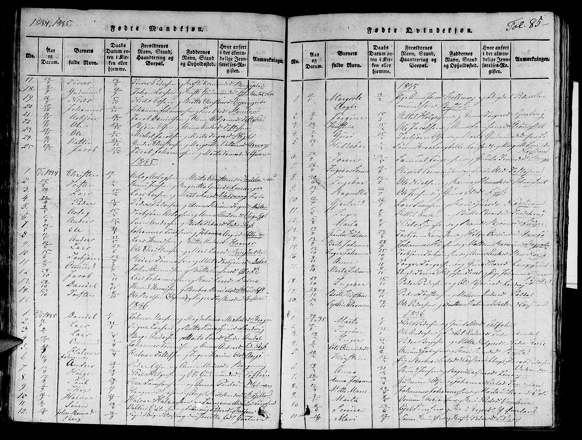 Nedstrand sokneprestkontor, SAST/A-101841/01/V: Parish register (copy) no. B 1 /1, 1816-1847, p. 85