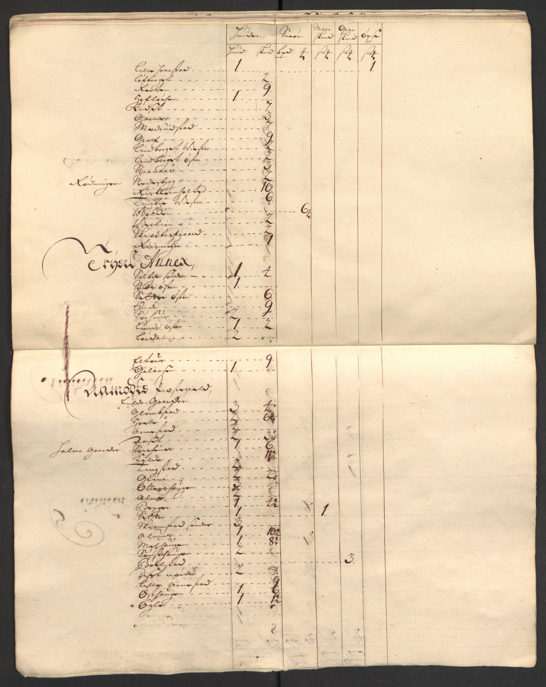 Rentekammeret inntil 1814, Reviderte regnskaper, Fogderegnskap, AV/RA-EA-4092/R13/L0844: Fogderegnskap Solør, Odal og Østerdal, 1707, p. 224