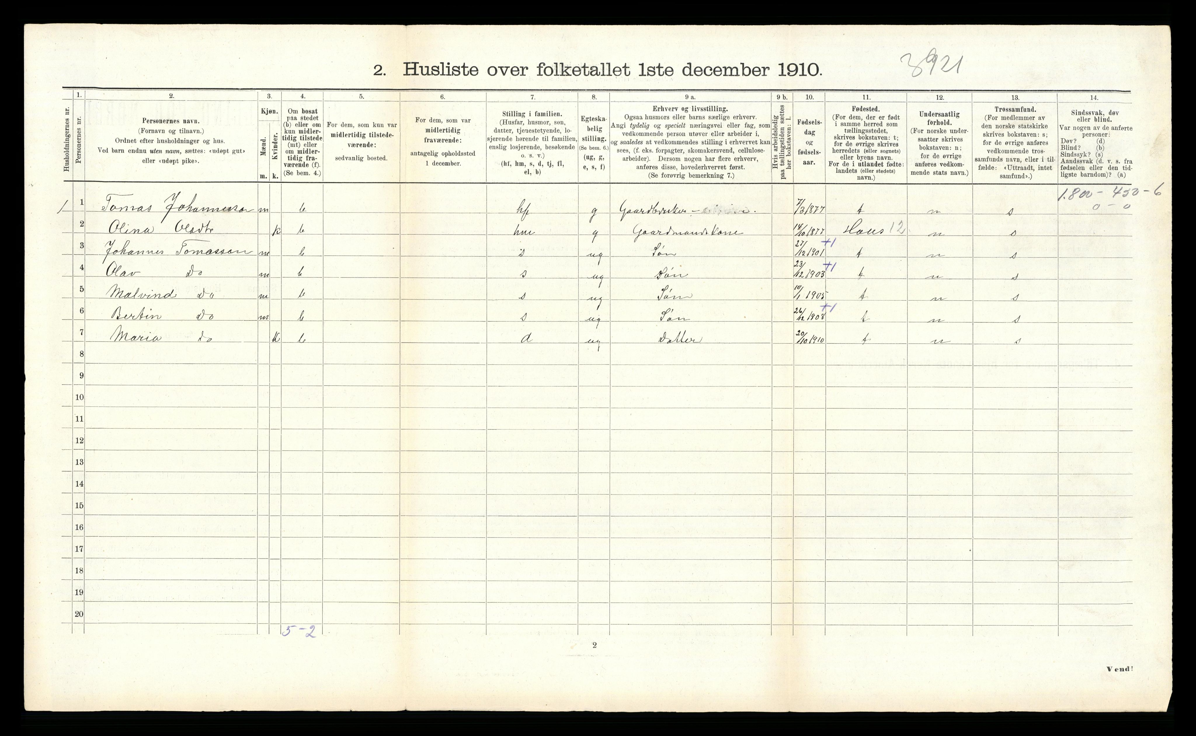 RA, 1910 census for Bruvik, 1910, p. 101