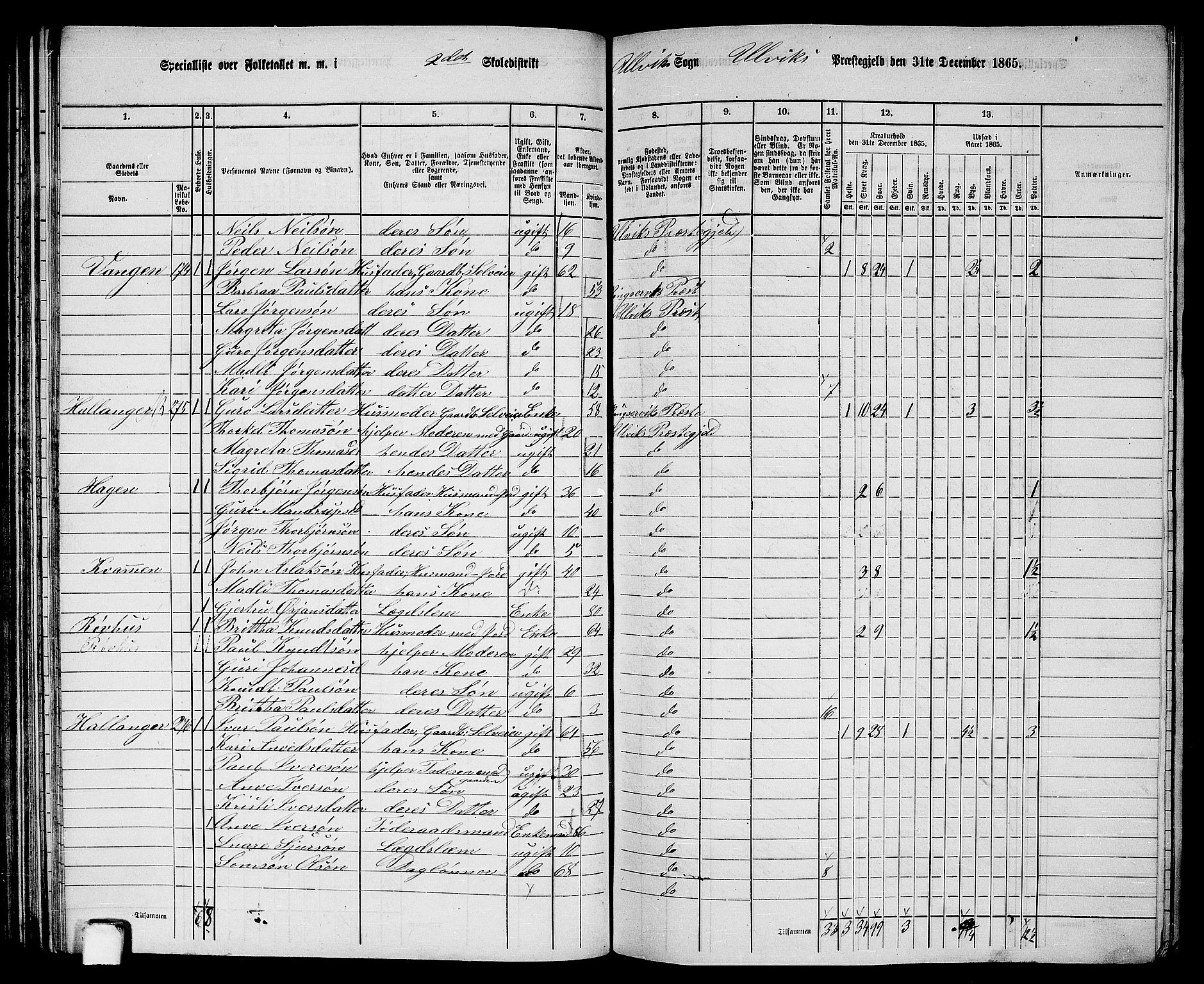 RA, 1865 census for Ulvik, 1865, p. 60