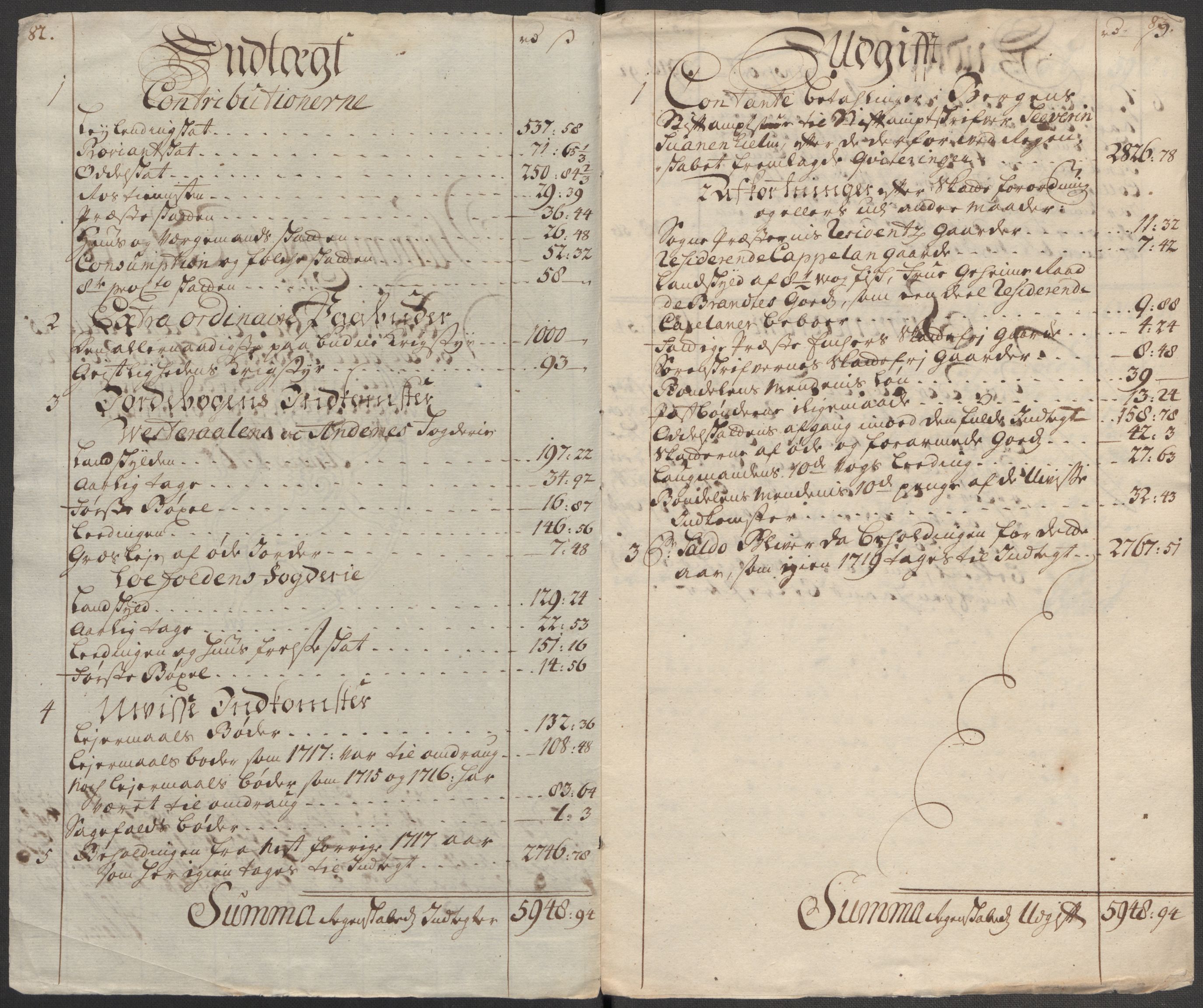 Rentekammeret inntil 1814, Reviderte regnskaper, Fogderegnskap, AV/RA-EA-4092/R67/L4684: Fogderegnskap Vesterålen, Andenes og Lofoten, 1718, p. 22