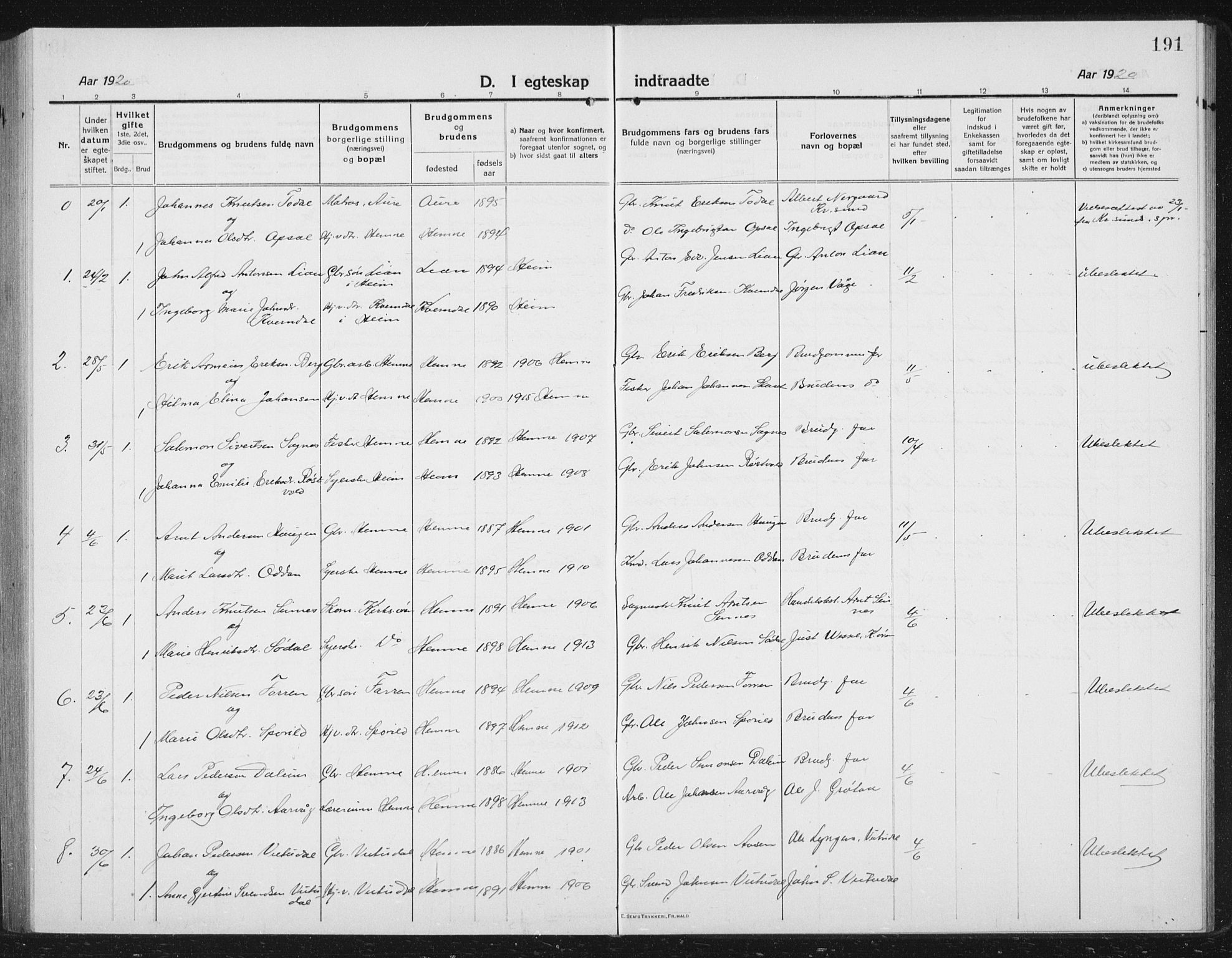 Ministerialprotokoller, klokkerbøker og fødselsregistre - Sør-Trøndelag, SAT/A-1456/630/L0506: Parish register (copy) no. 630C04, 1914-1933, p. 191