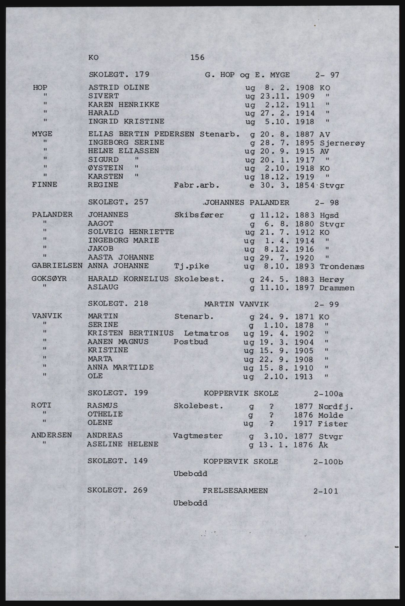 SAST, Copy of 1920 census for Karmøy, 1920, p. 172