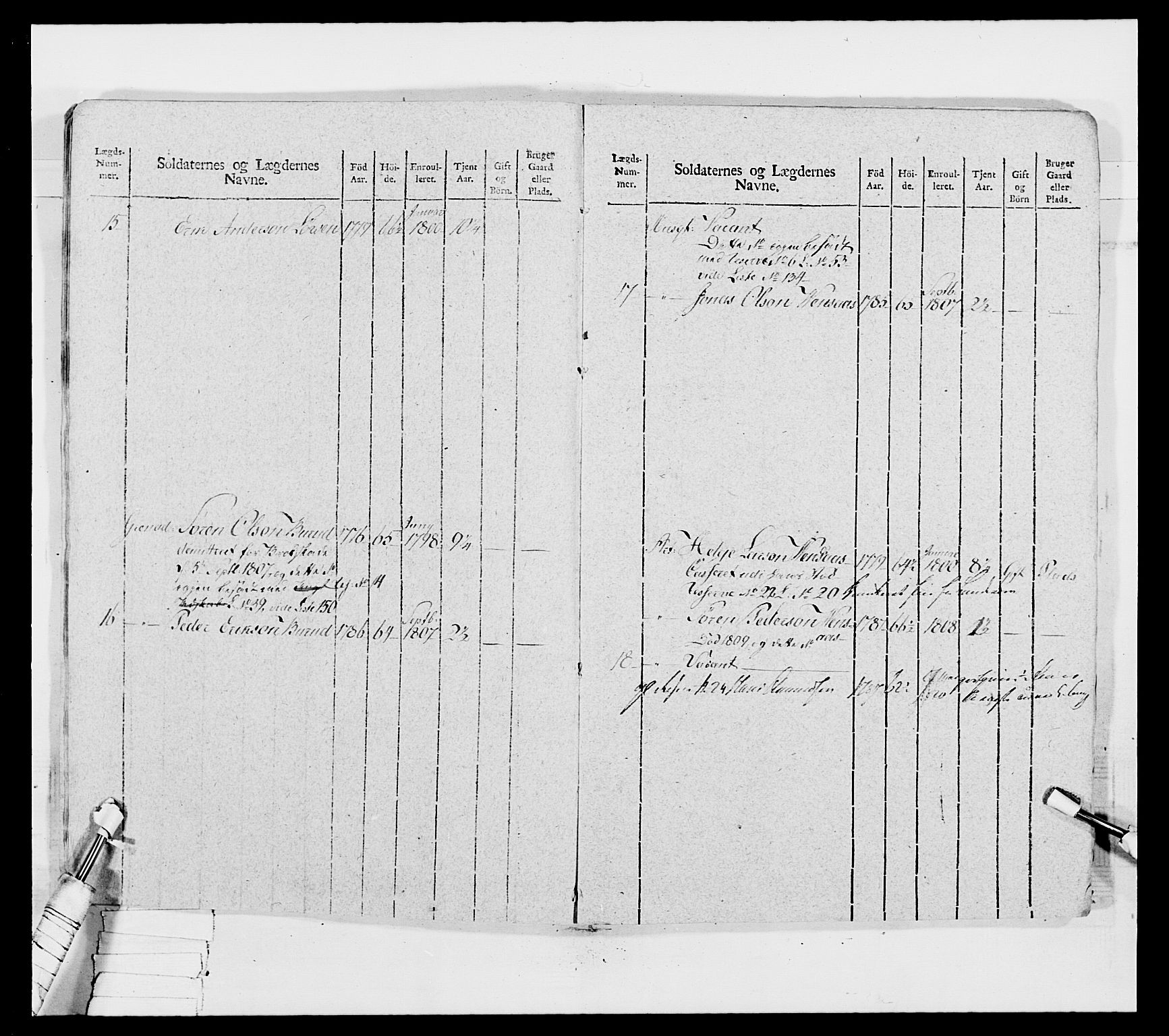 Generalitets- og kommissariatskollegiet, Det kongelige norske kommissariatskollegium, AV/RA-EA-5420/E/Eh/L0031a: Nordafjelske gevorbne infanteriregiment, 1769-1800, p. 379