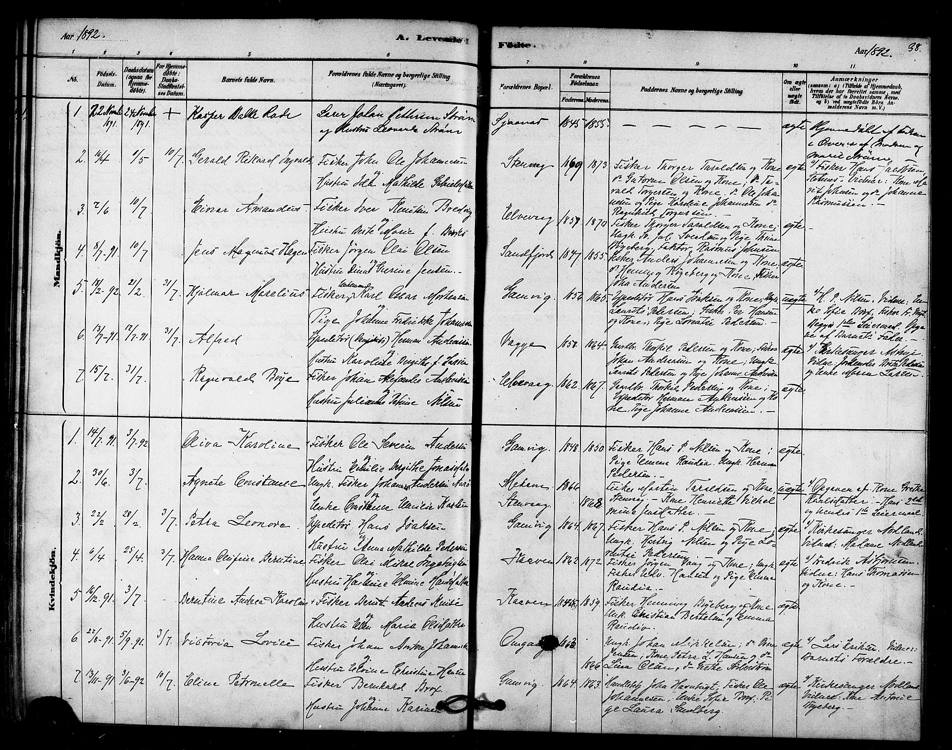 Tana sokneprestkontor, SATØ/S-1334/H/Ha/L0003kirke: Parish register (official) no. 3, 1878-1892, p. 38