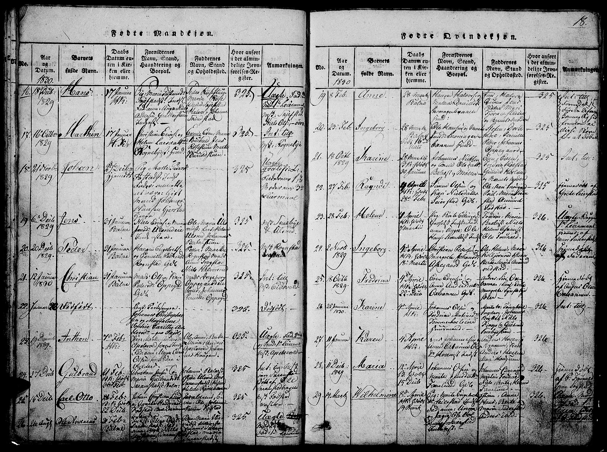 Østre Toten prestekontor, AV/SAH-PREST-104/H/Ha/Hab/L0001: Parish register (copy) no. 1, 1827-1839, p. 18