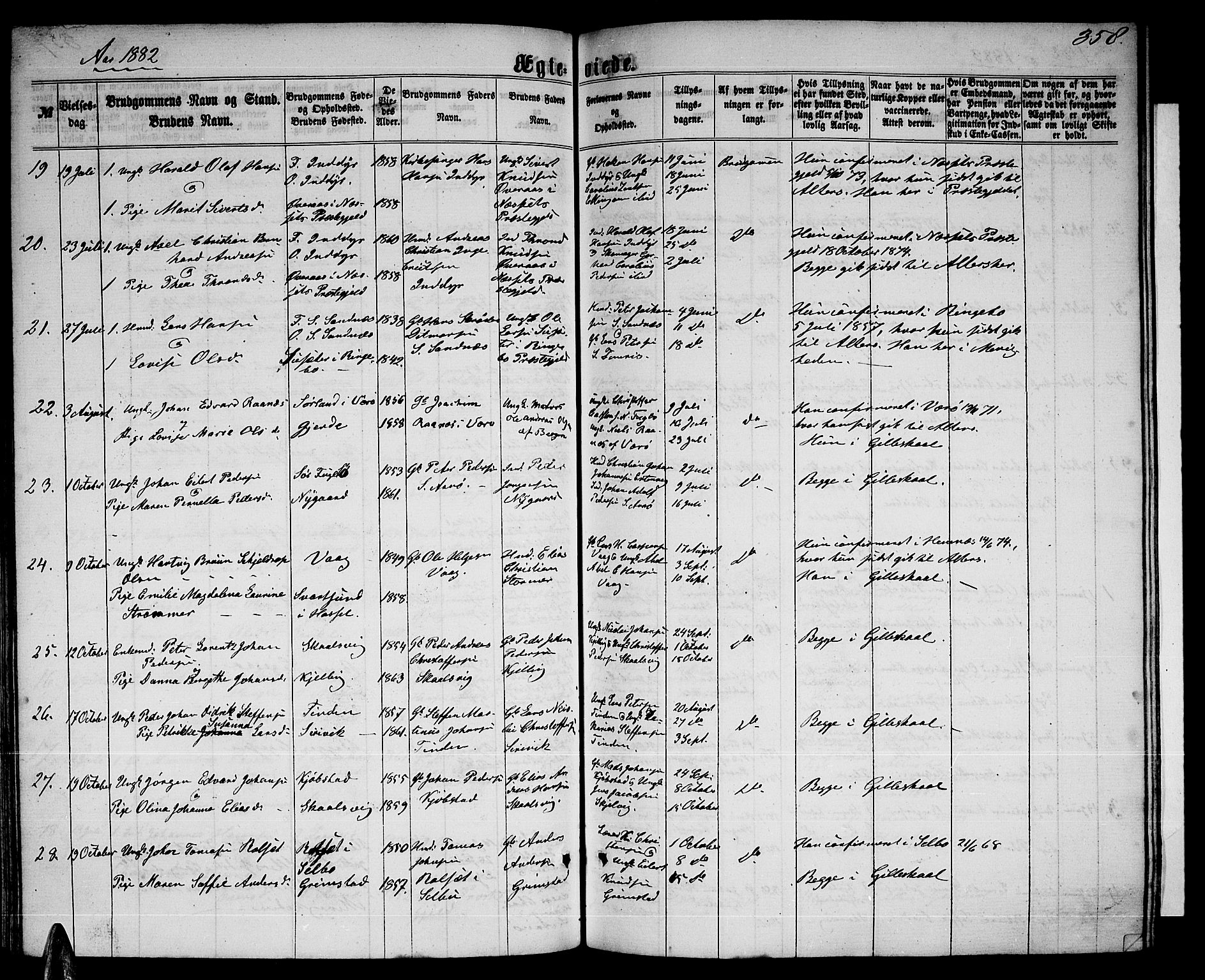 Ministerialprotokoller, klokkerbøker og fødselsregistre - Nordland, AV/SAT-A-1459/805/L0107: Parish register (copy) no. 805C03, 1862-1885, p. 358