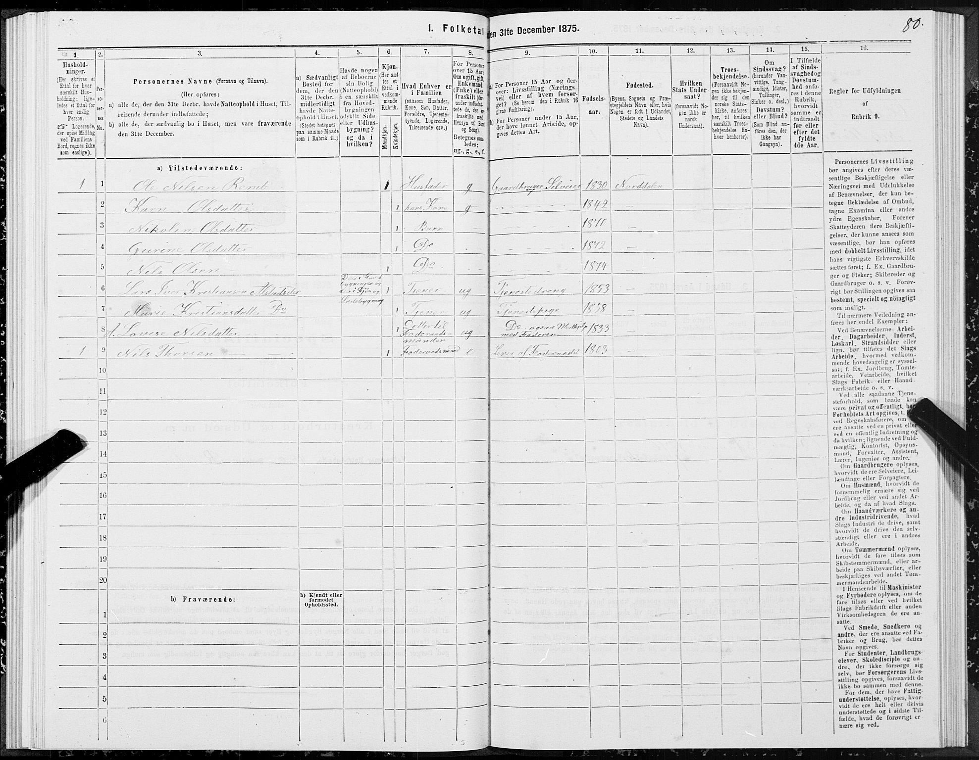 SAT, 1875 census for 1524P Norddal, 1875, p. 4080