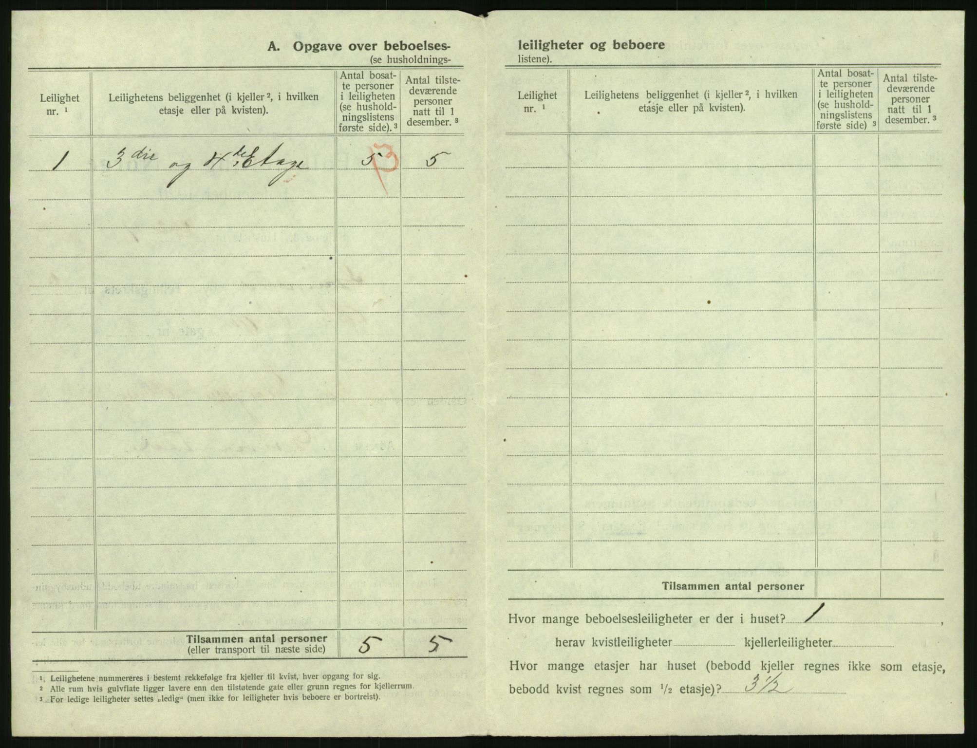 SAK, 1920 census for Grimstad, 1920, p. 214