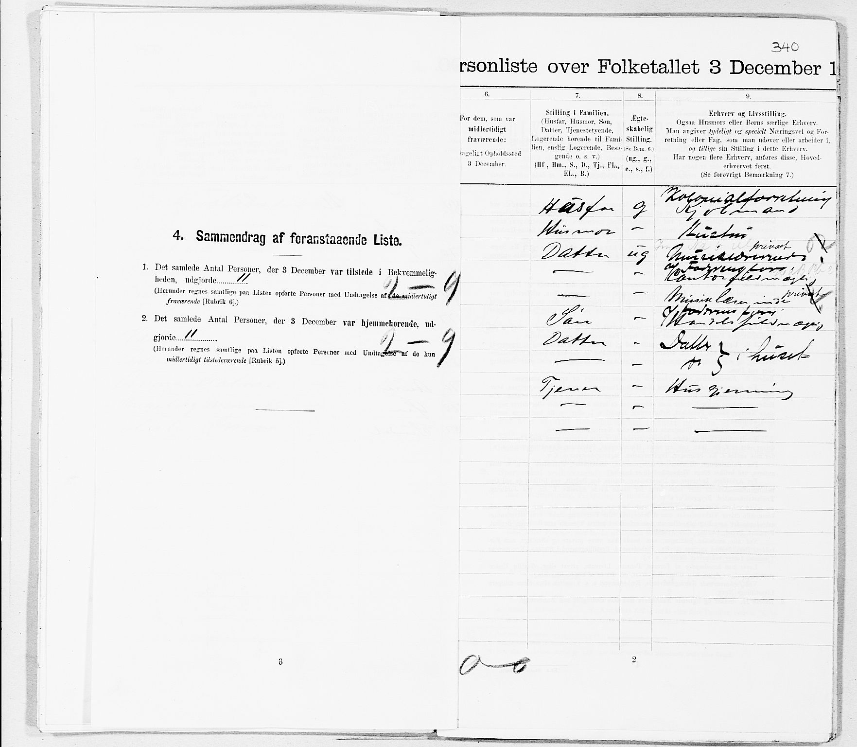 SAT, 1900 census for Kristiansund, 1900, p. 1832