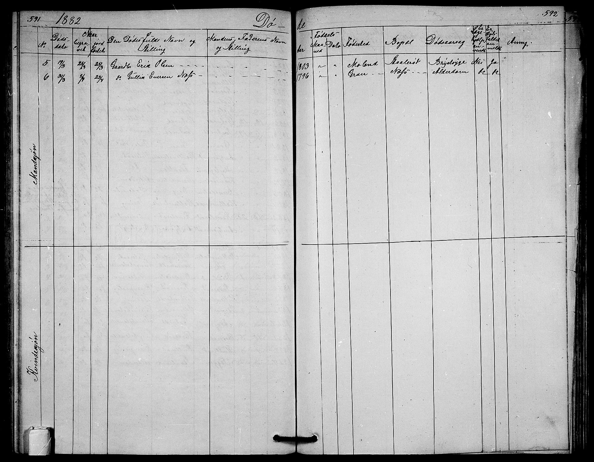 Andebu kirkebøker, SAKO/A-336/G/Ga/L0004: Parish register (copy) no. I 4, 1868-1882, p. 591-592